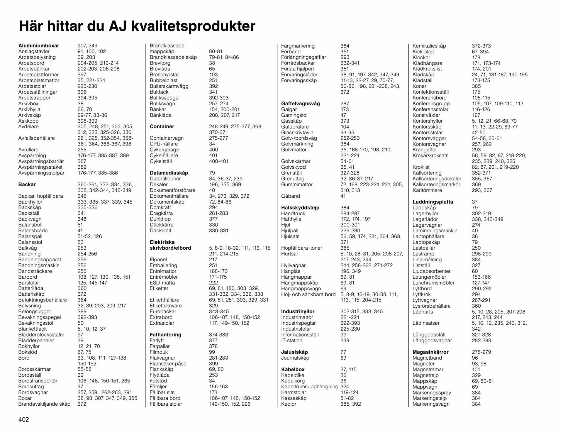 AJ Produkter reklamblad från 8 oktober till 4 december 2023 - Reklamblad sidor 402