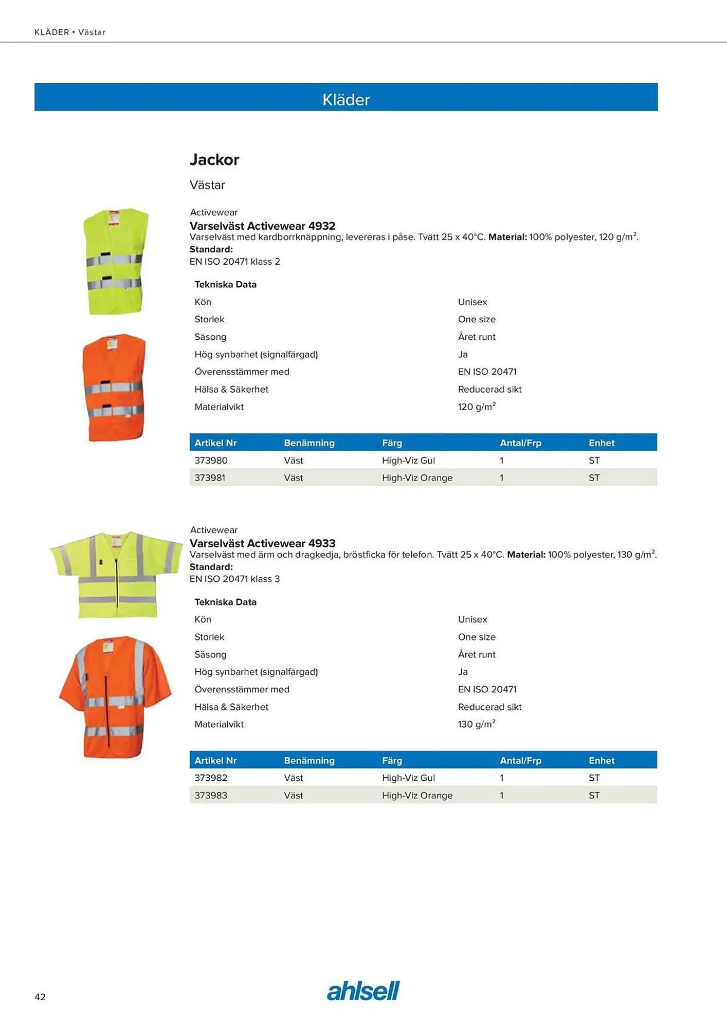 Ahlsell reklamblad från 11 september till 21 november 2025 - Reklamblad sidor 44