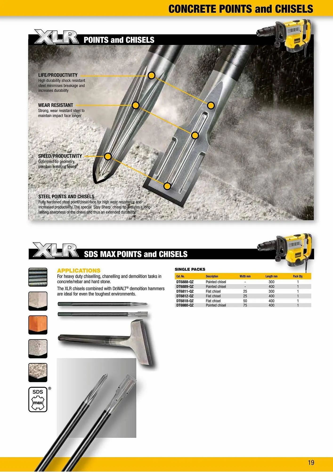 Dewalt reklamblad från 2 oktober till 2 oktober 2023 - Reklamblad sidor 19