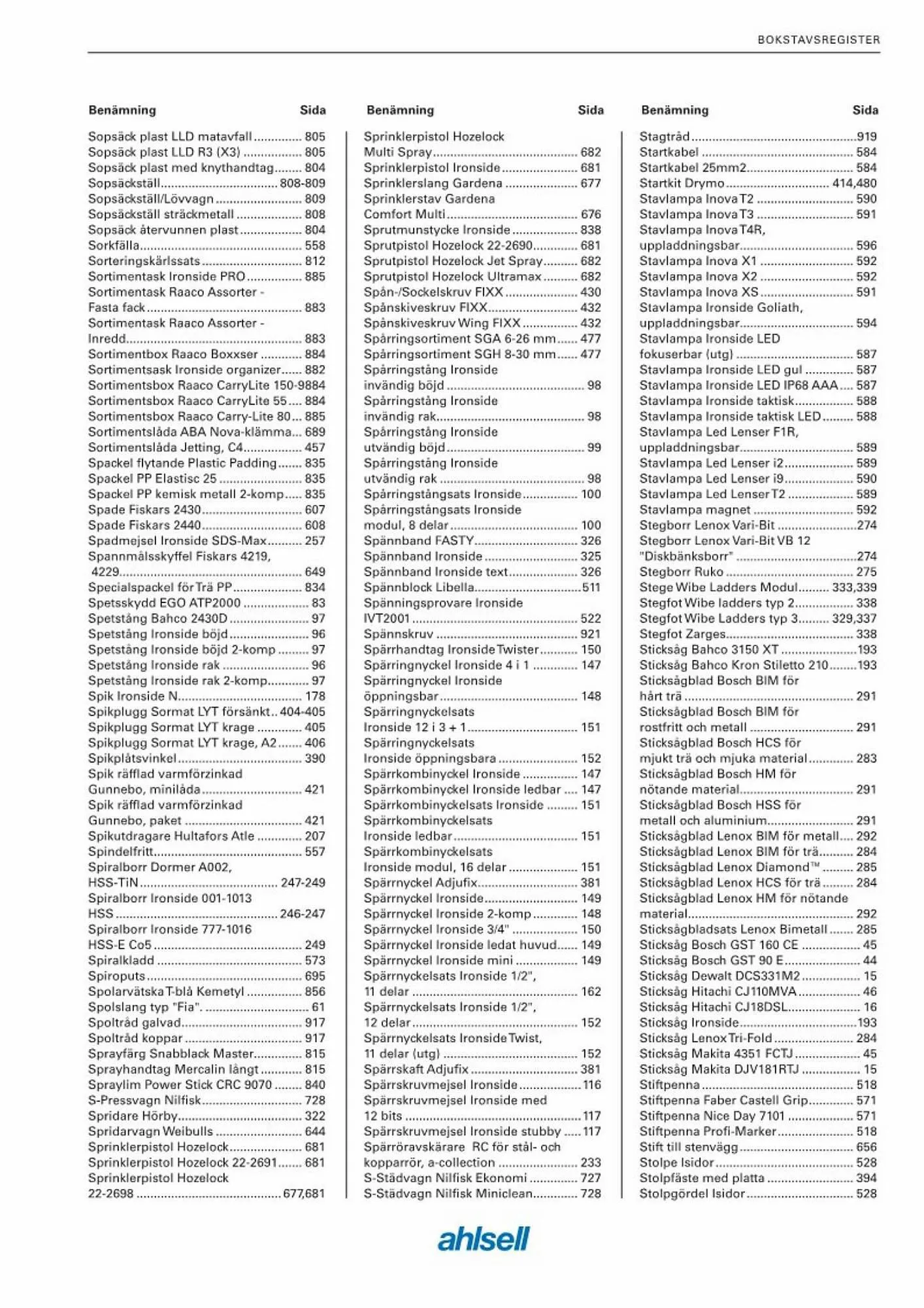 Ahlsell reklamblad från 6 september till 4 november 2023 - Reklamblad sidor 19