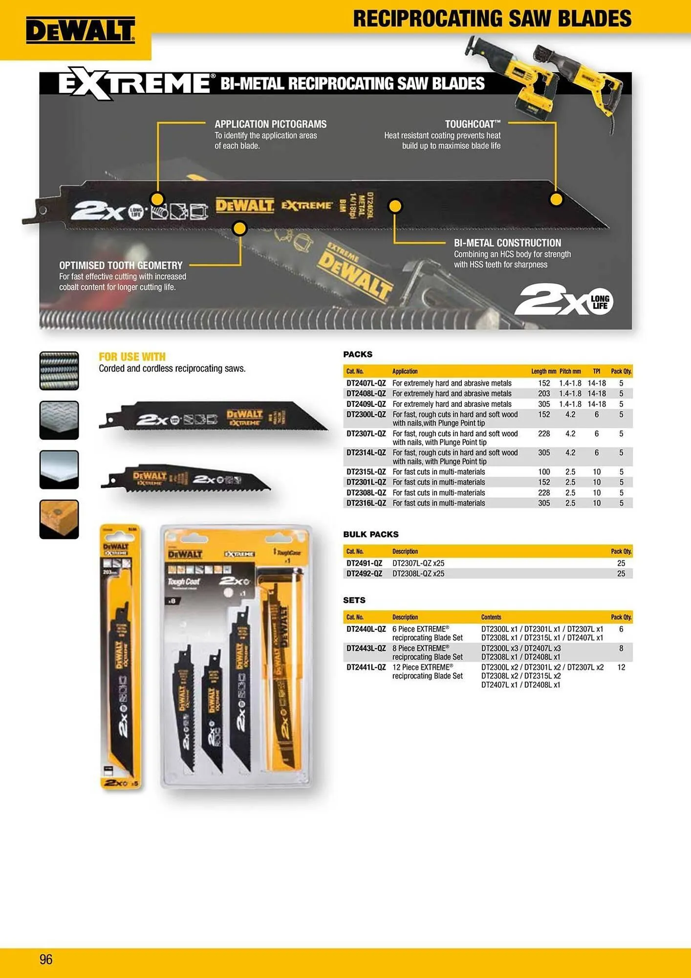 Dewalt reklamblad från 9 oktober till 18 oktober 2025 - Reklamblad sidor 96