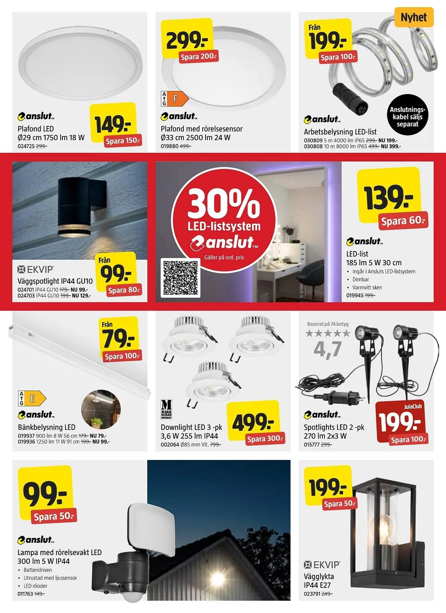 Jula reklamblad från 2 oktober till 15 oktober 2025 - Reklamblad sidor 3