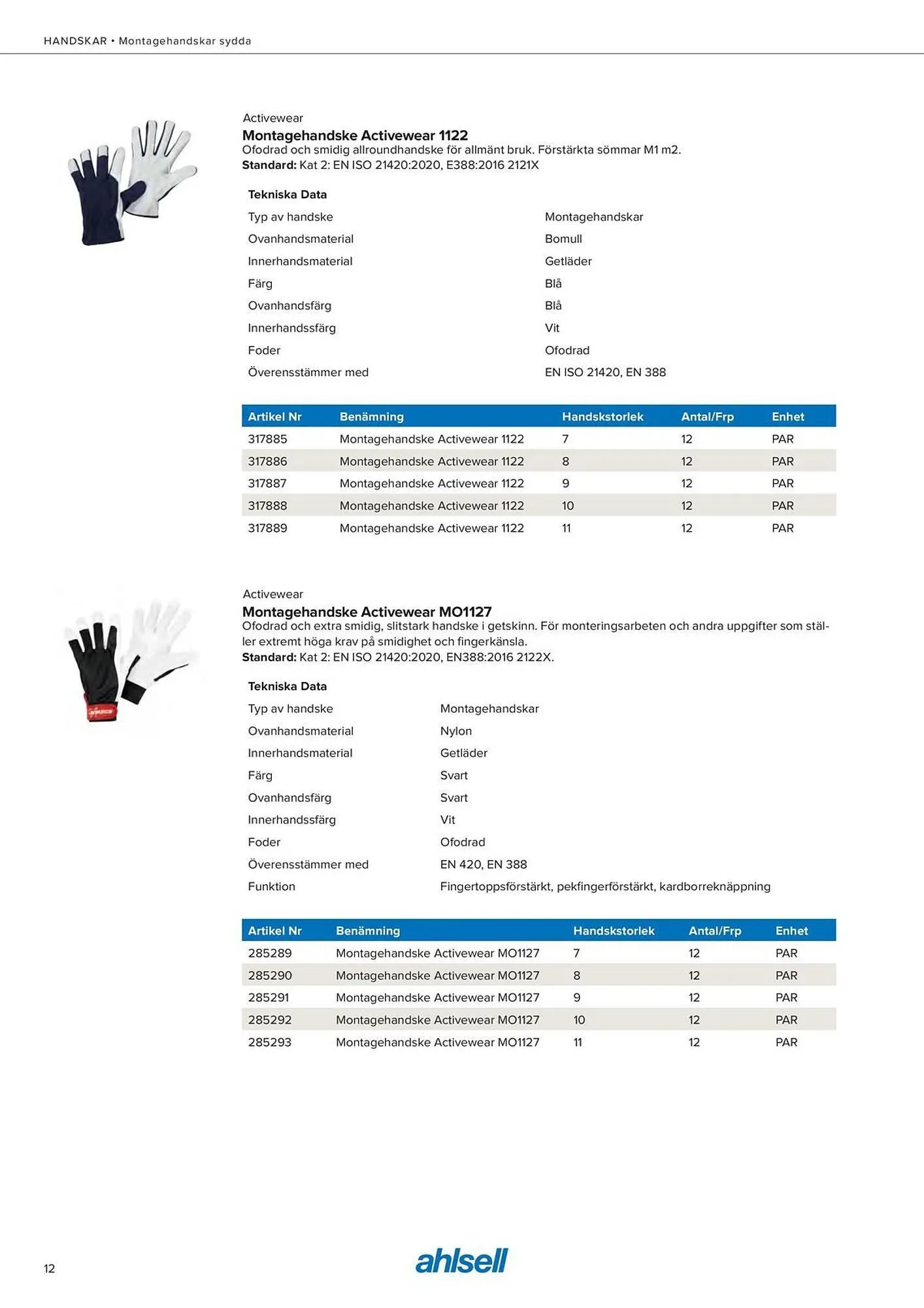 Ahlsell reklamblad från 11 september till 21 november 2025 - Reklamblad sidor 14