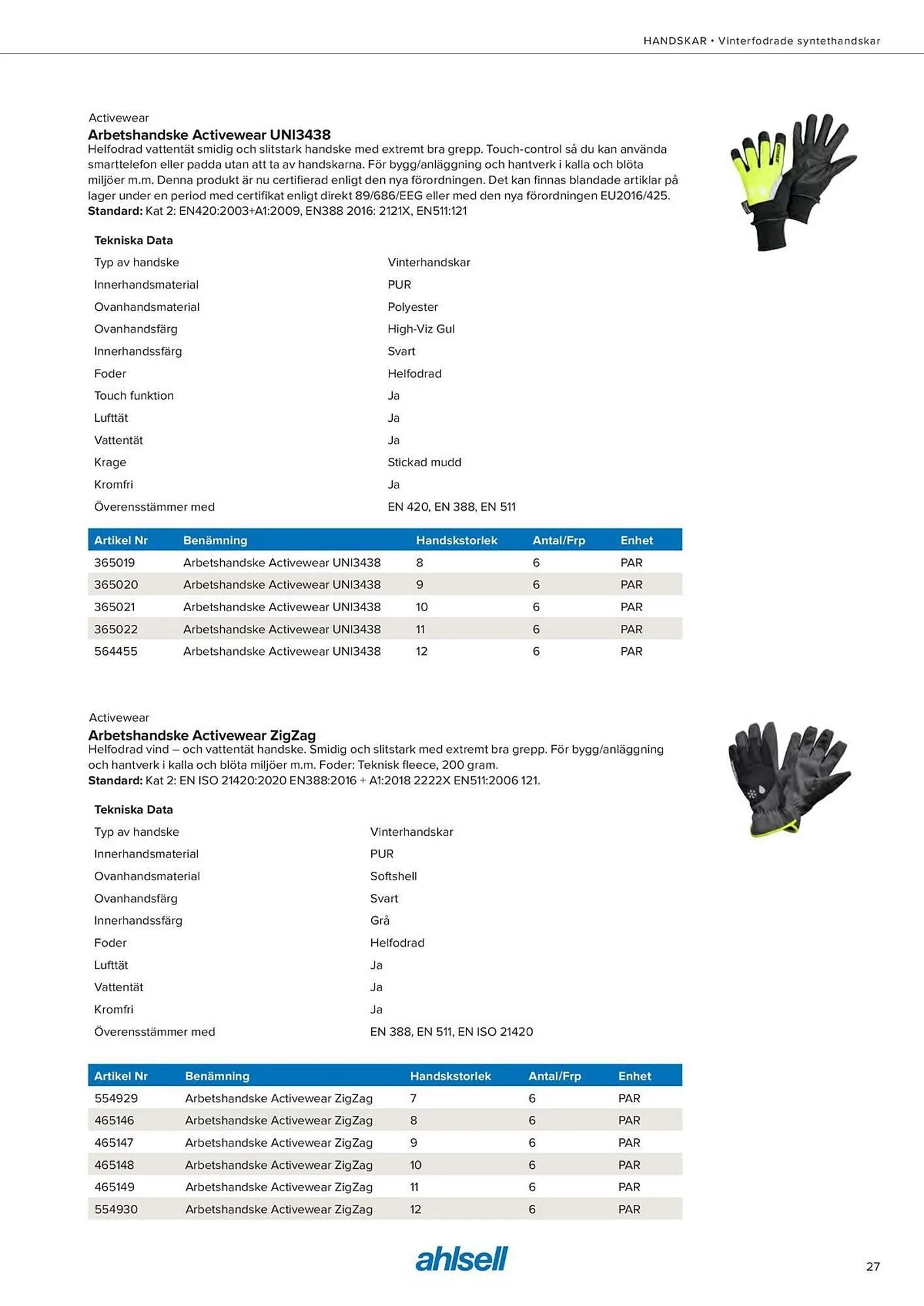 Ahlsell reklamblad från 11 september till 21 november 2025 - Reklamblad sidor 29