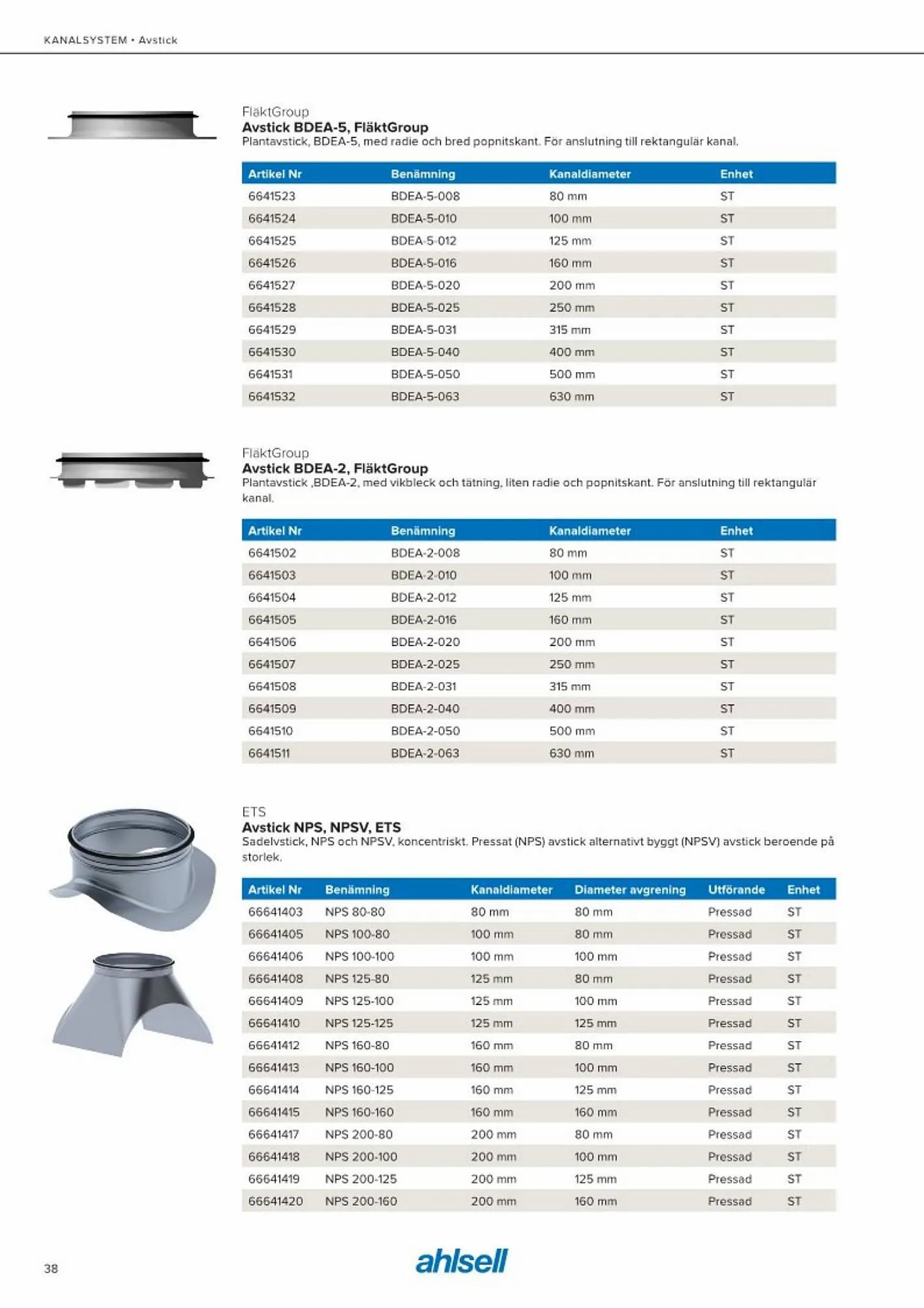 Ahlsell reklamblad från 20 maj till 15 juli 2023 - Reklamblad sidor 46