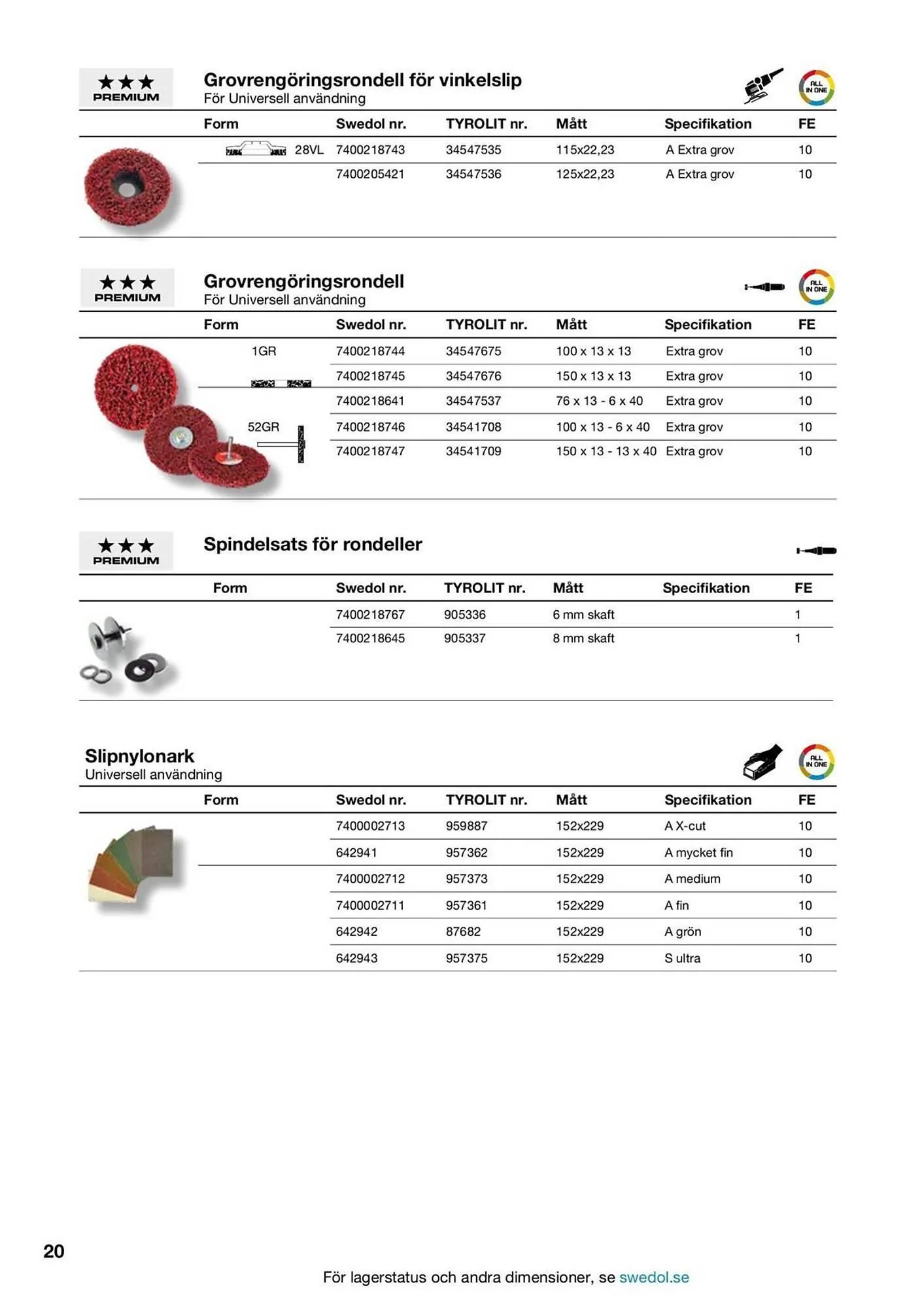 Swedol reklamblad från 5 februari till 28 februari 2026 - Reklamblad sidor 20