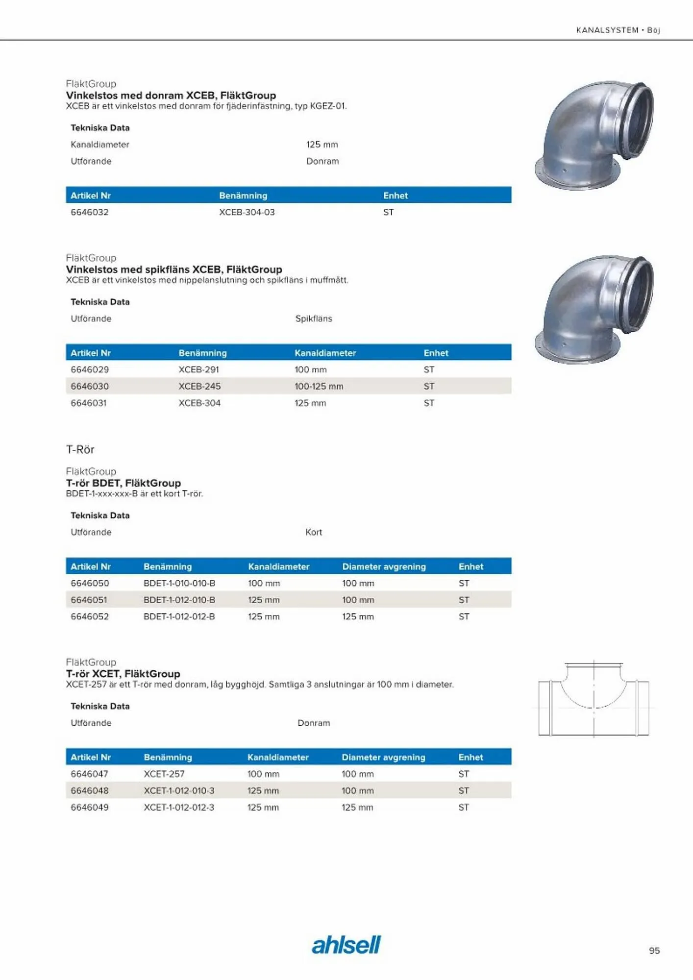 Ahlsell reklamblad från 20 maj till 15 juli 2023 - Reklamblad sidor 103