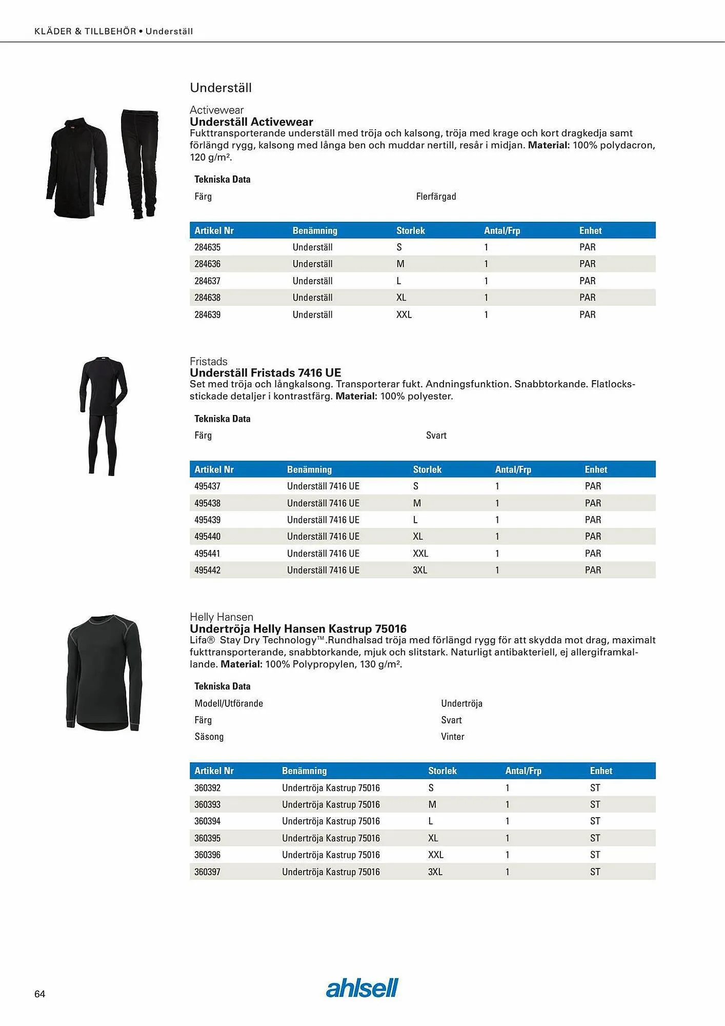 Ahlsell reklamblad från 6 september till 4 november 2023 - Reklamblad sidor 78