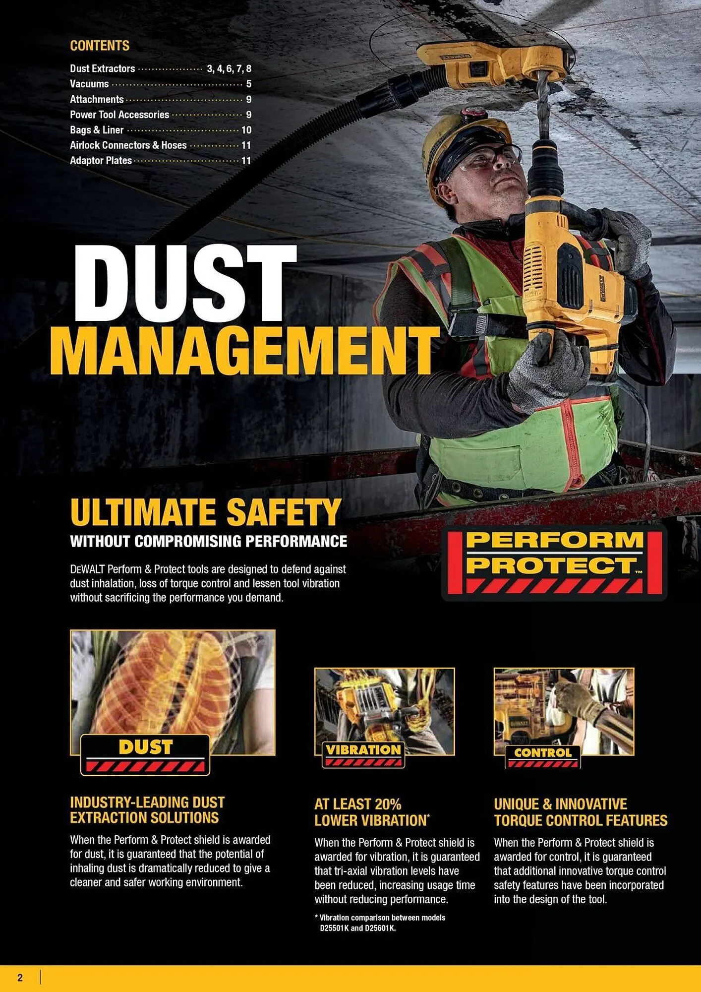 Dewalt reklamblad från 17 oktober till 31 oktober 2025 - Reklamblad sidor 2