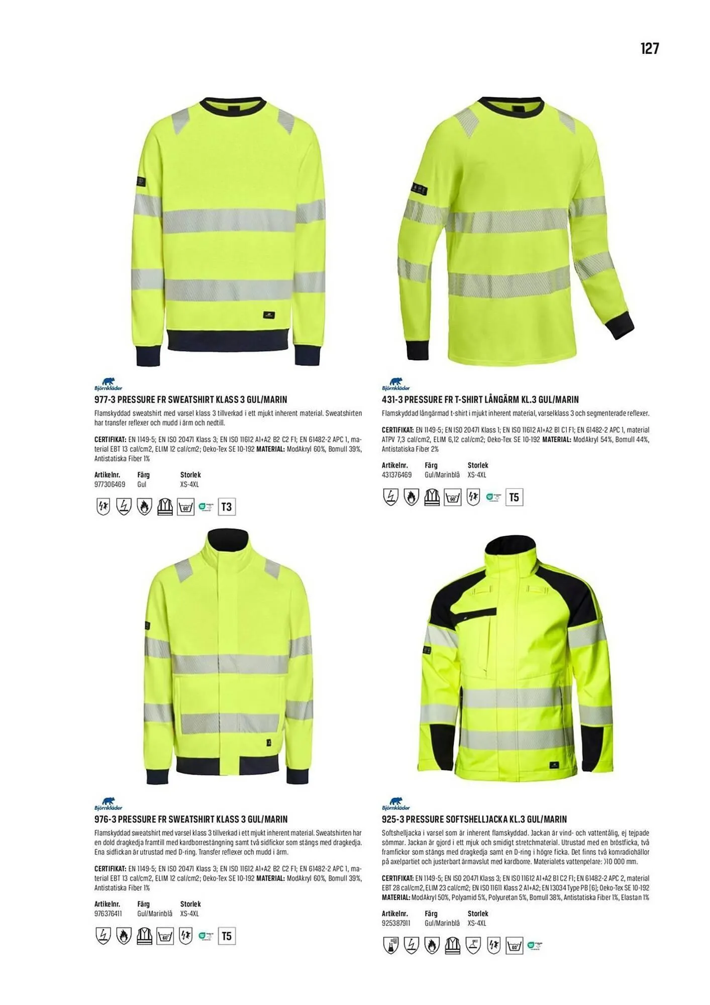 Swedol reklamblad från 30 januari till 31 december 2026 - Reklamblad sidor 127