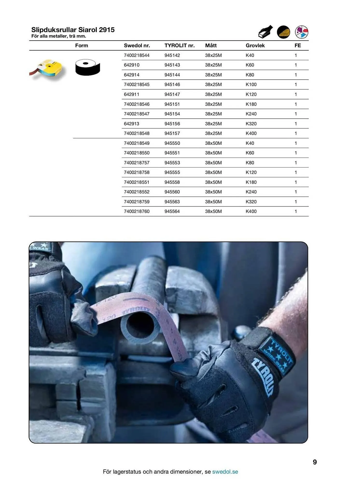 Swedol reklamblad från 5 februari till 28 februari 2026 - Reklamblad sidor 9