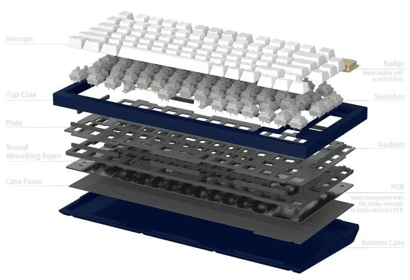 Keychron Q1 Barebone - Blue