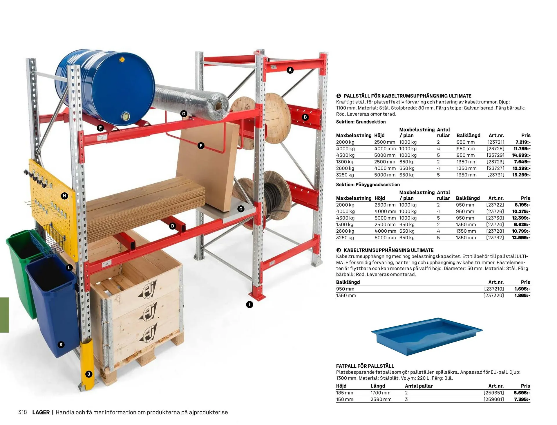 AJ Produkter reklamblad från 1 januari till 31 december 2025 - Reklamblad sidor 318