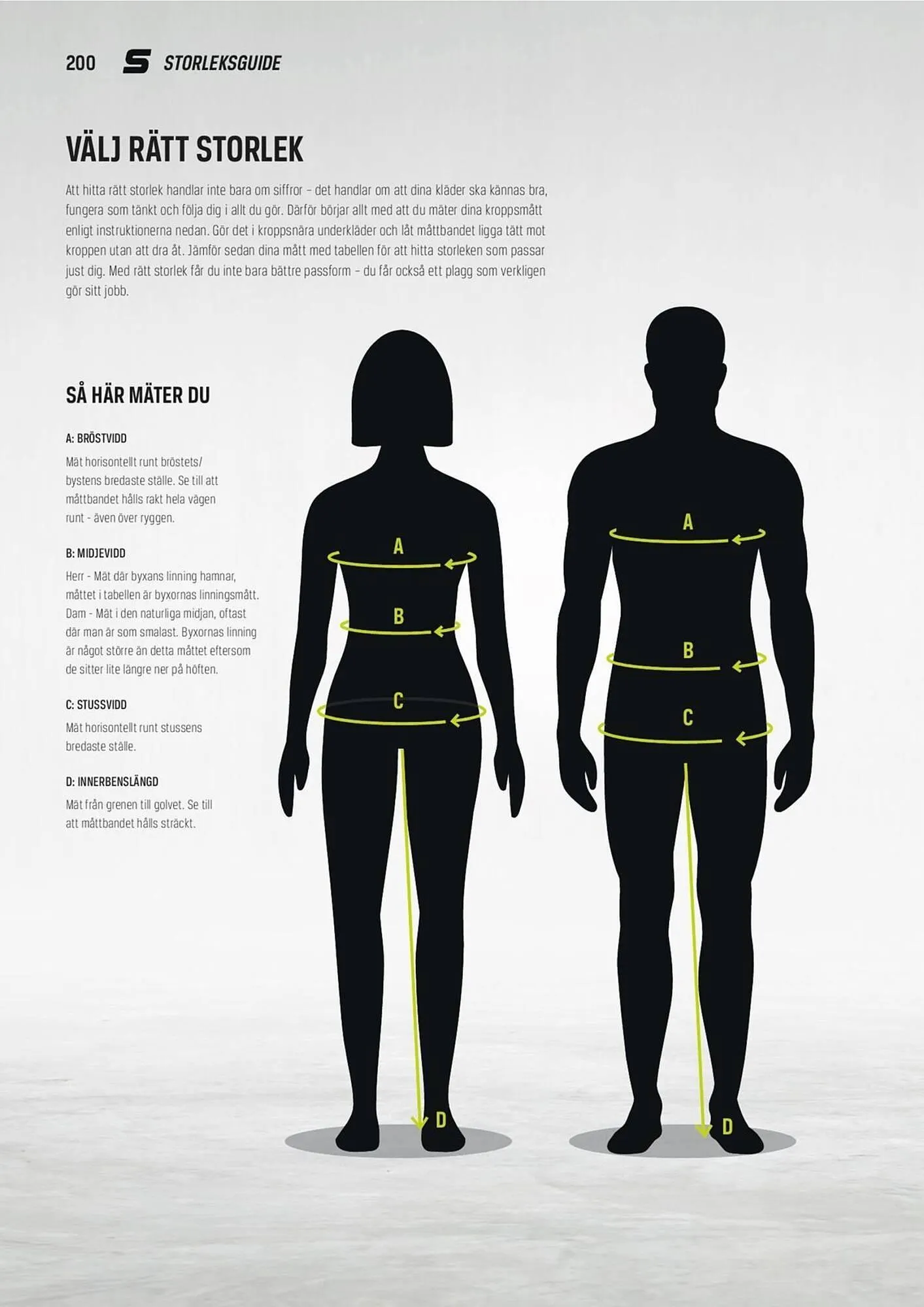 Swedol reklamblad från 30 januari till 31 december 2026 - Reklamblad sidor 200