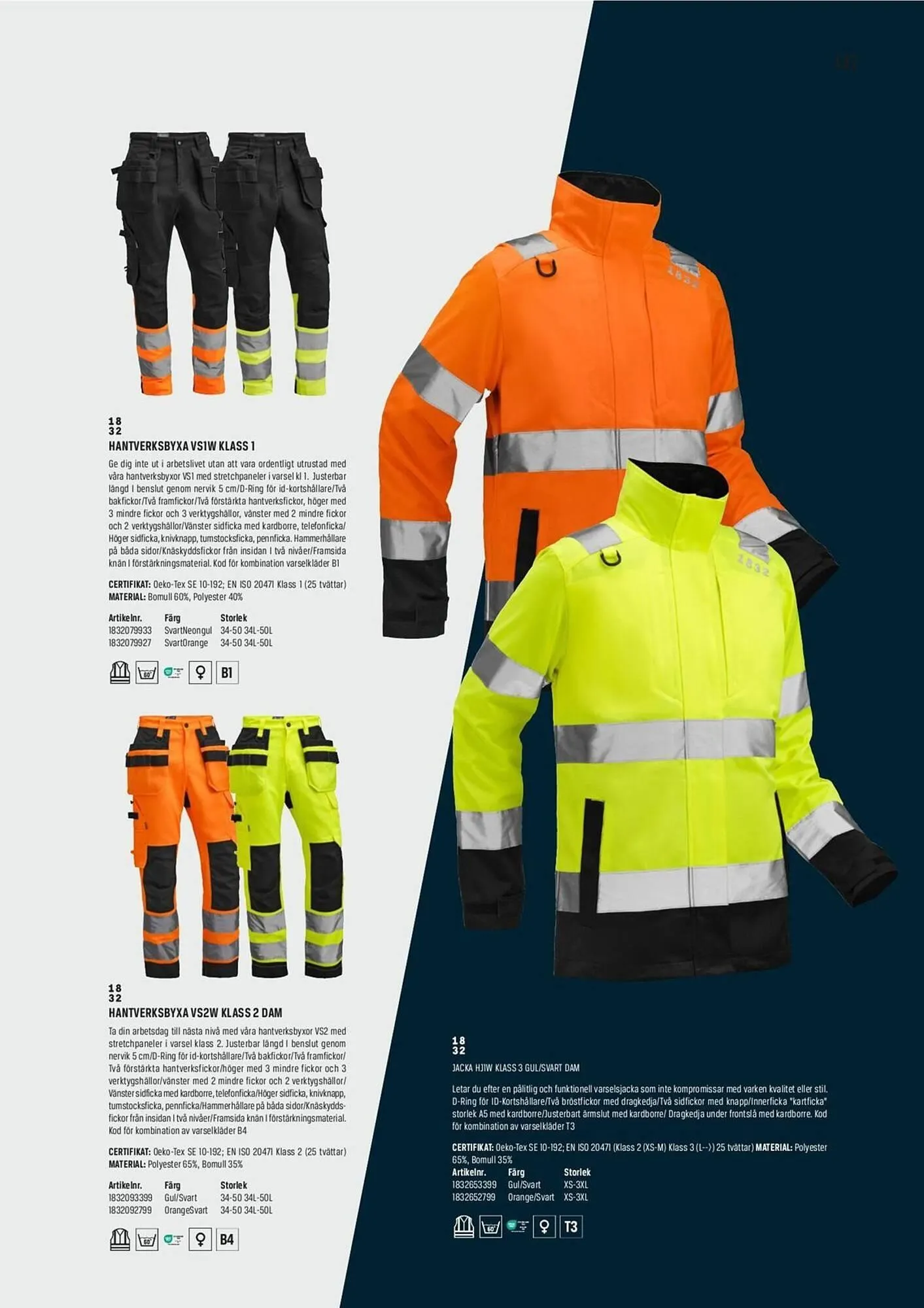 Swedol reklamblad från 30 januari till 31 december 2026 - Reklamblad sidor 147