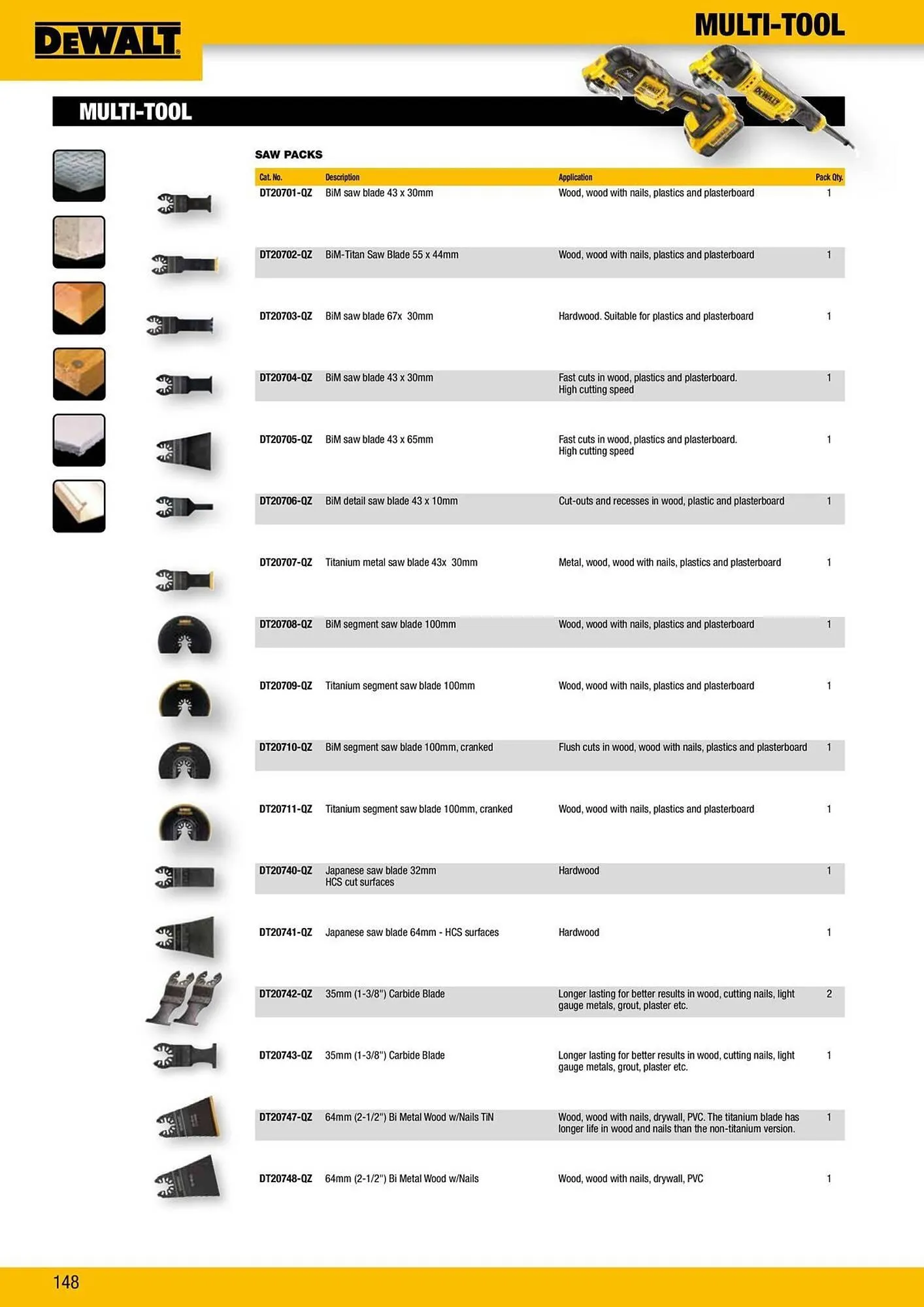 Dewalt reklamblad från 9 oktober till 18 oktober 2025 - Reklamblad sidor 148