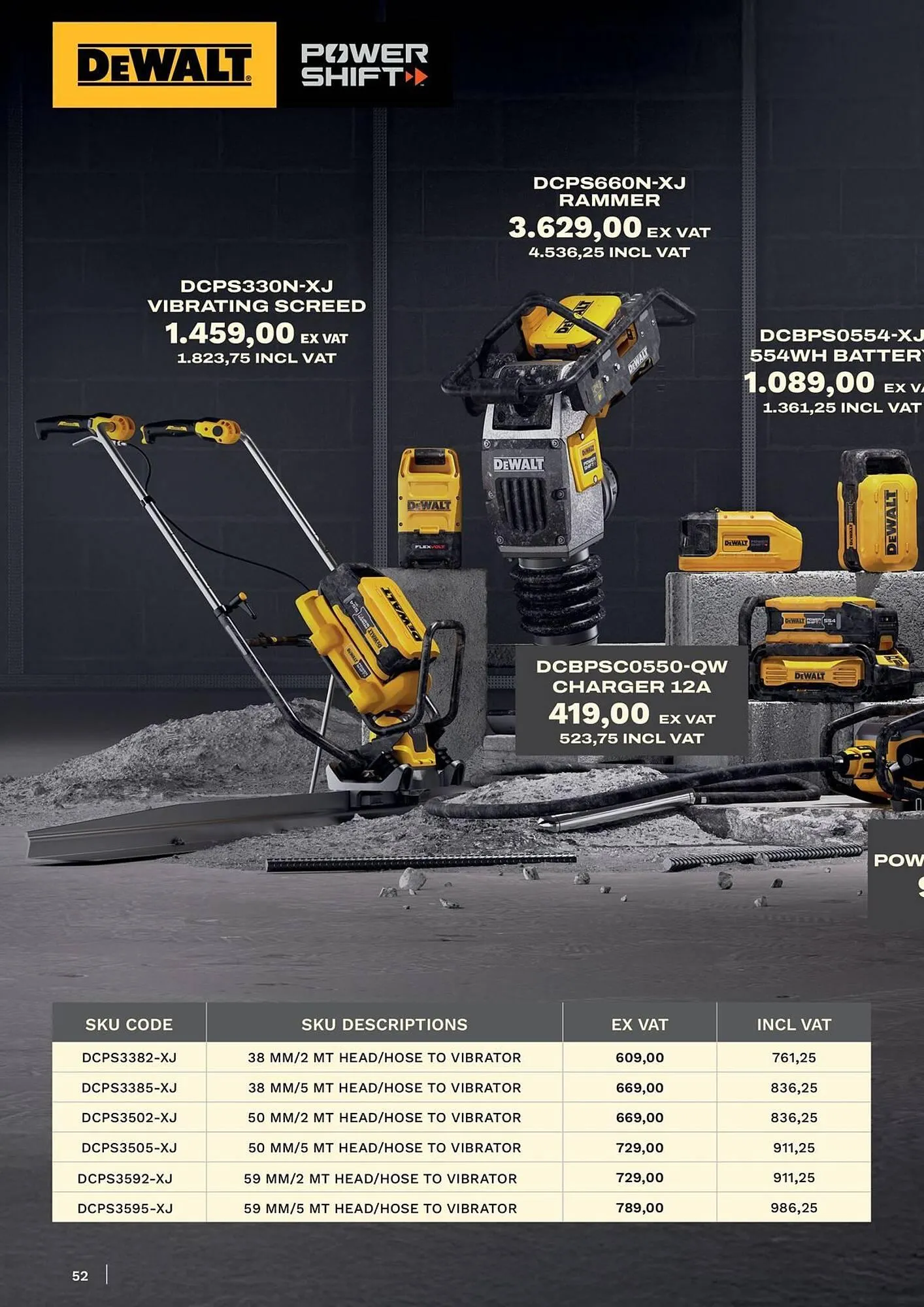 Dewalt reklamblad från 21 mars till 31 maj 2025 - Reklamblad sidor 52
