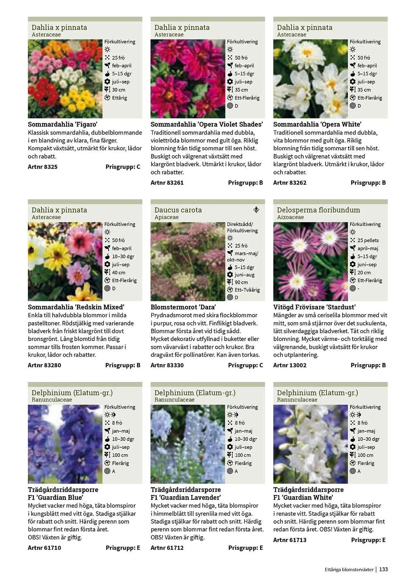 Granngården kampanjblad från 11 september till 31 december 2025 - Reklamblad sidor 133