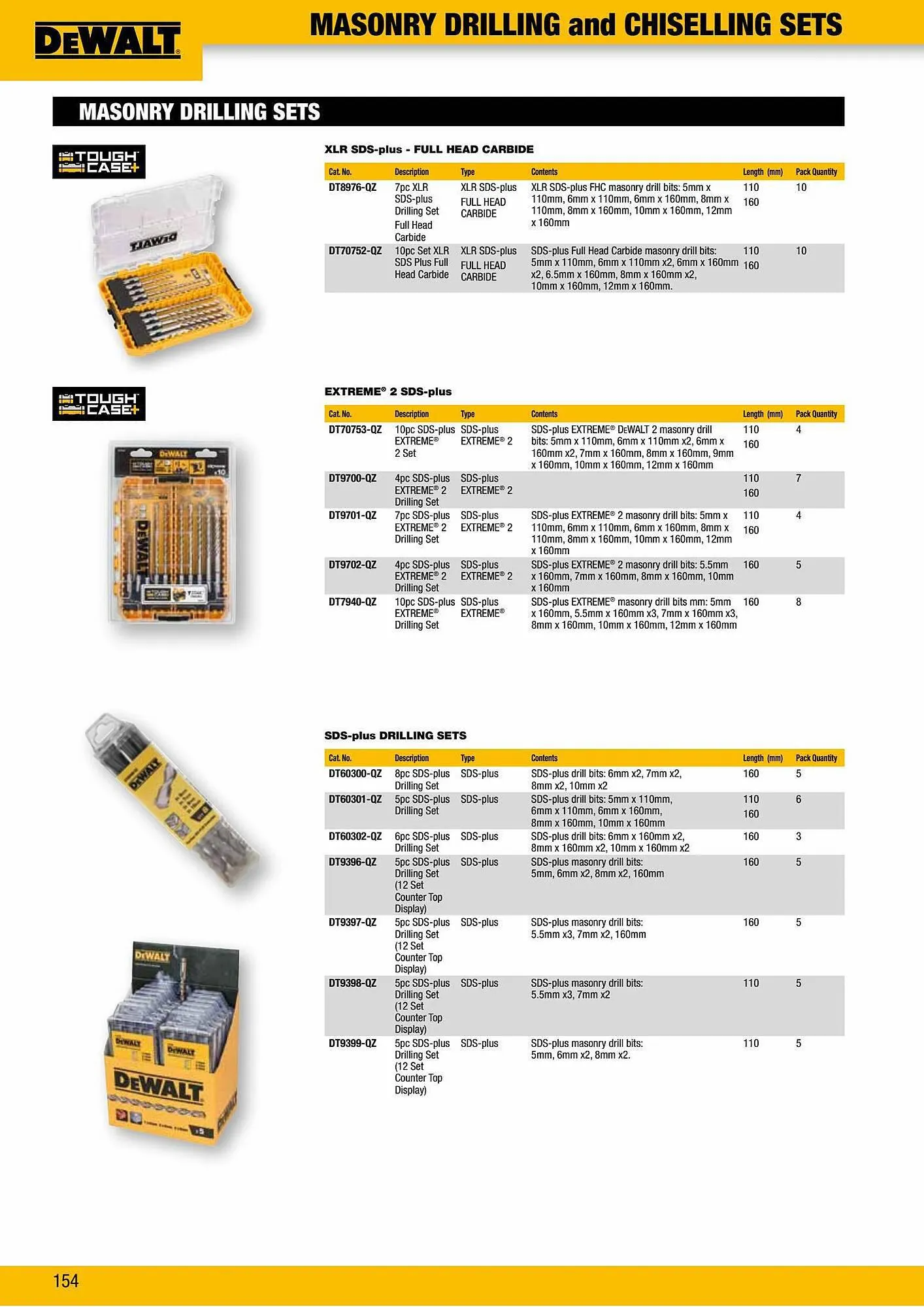 Dewalt reklamblad från 2 oktober till 2 oktober 2023 - Reklamblad sidor 154