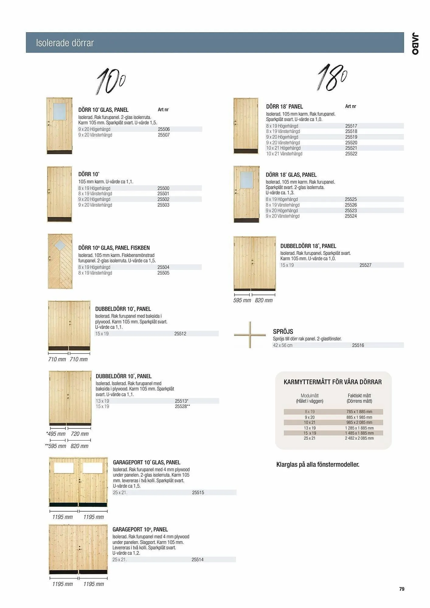 Bygghemma reklamblad från 14 juni till 31 juli 2023 - Reklamblad sidor 79