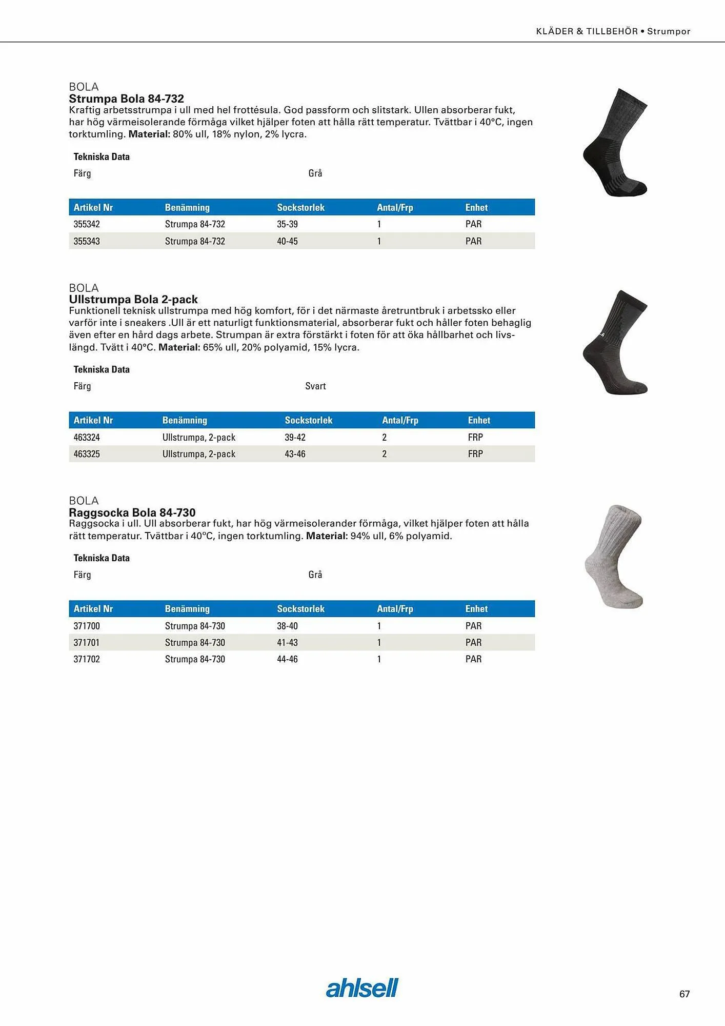 Ahlsell reklamblad från 6 september till 4 november 2023 - Reklamblad sidor 81