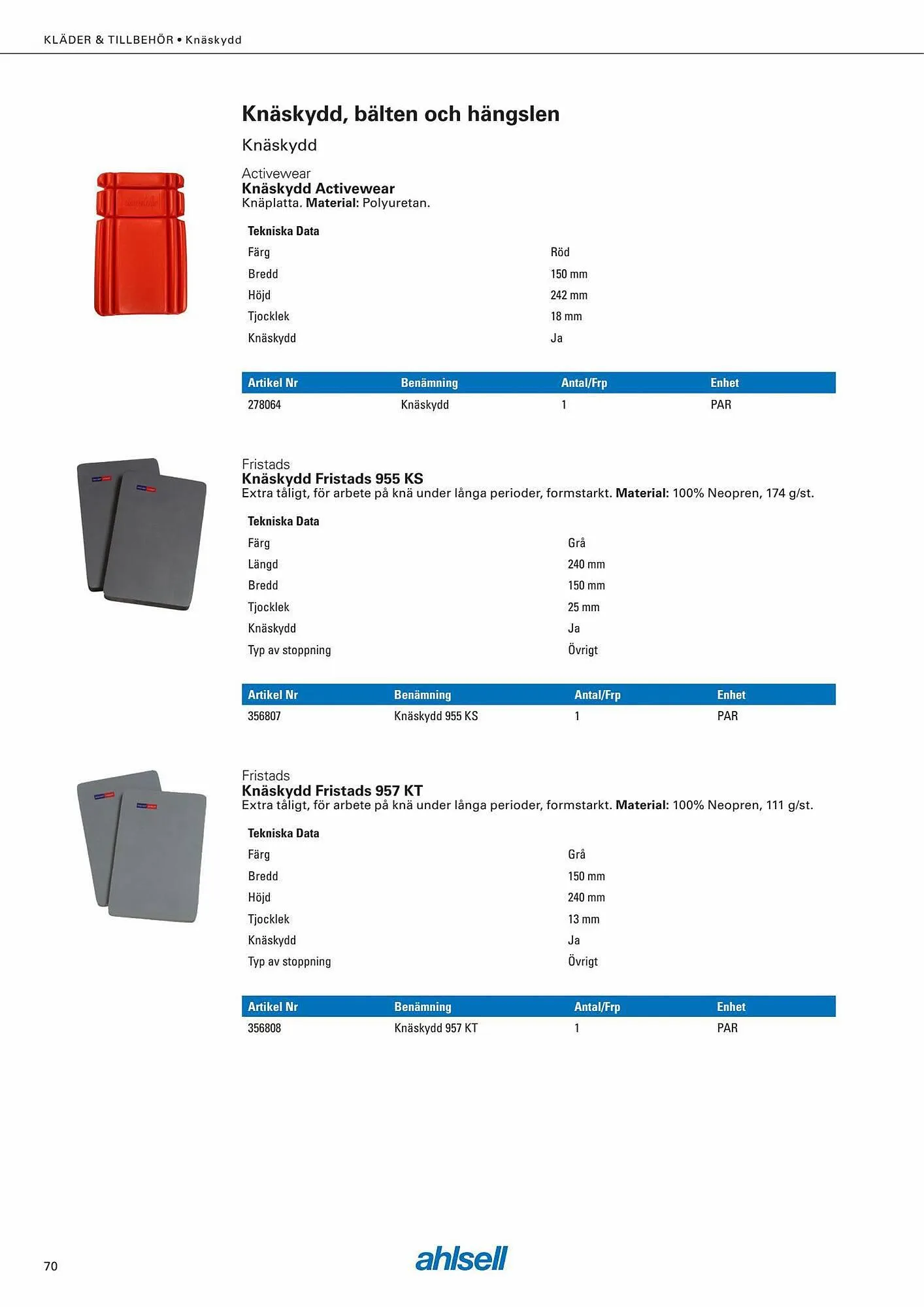 Ahlsell reklamblad från 6 september till 4 november 2023 - Reklamblad sidor 84