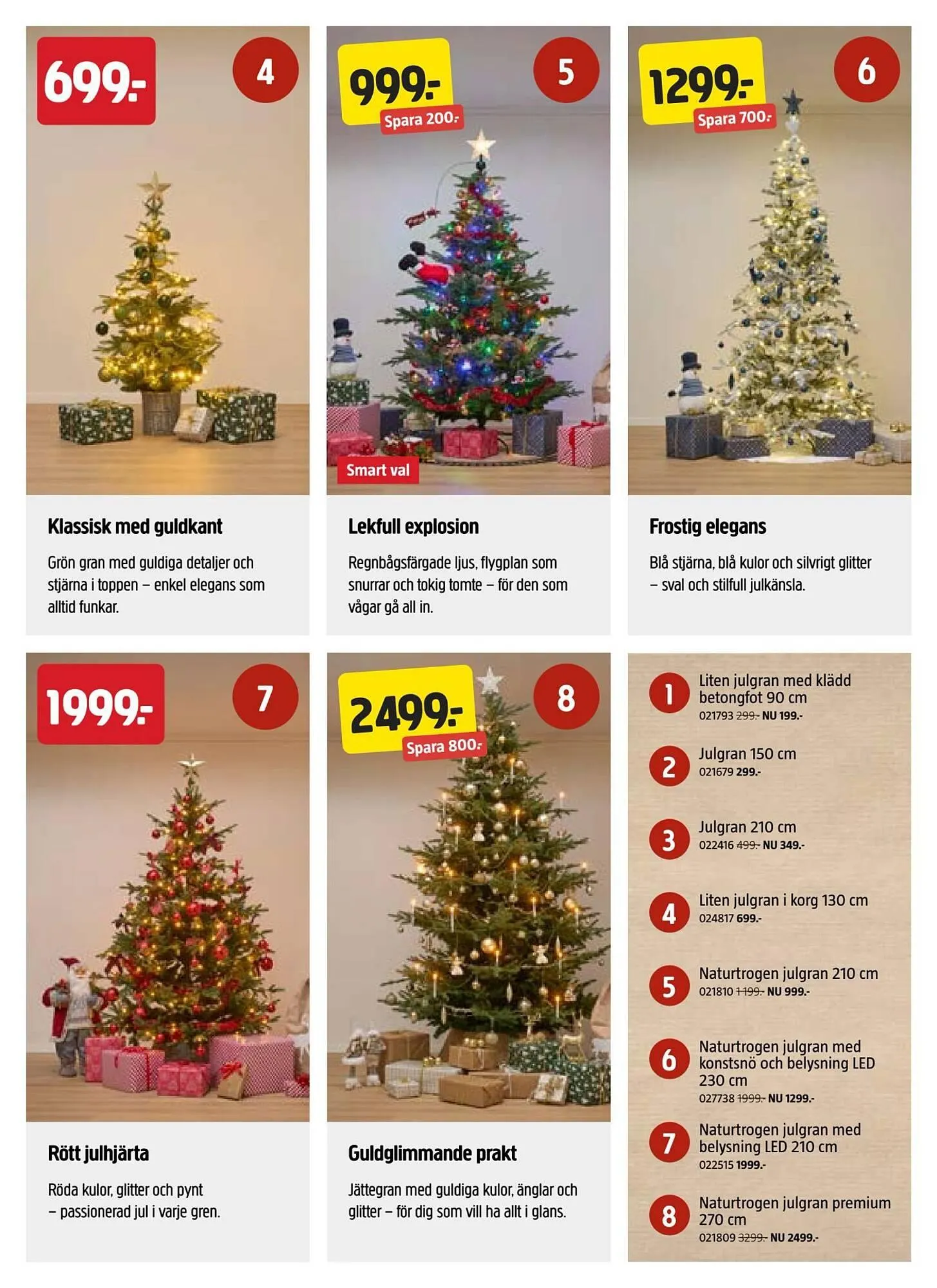 Jula reklamblad från 2 december till 15 december 2025 - Reklamblad sidor 11