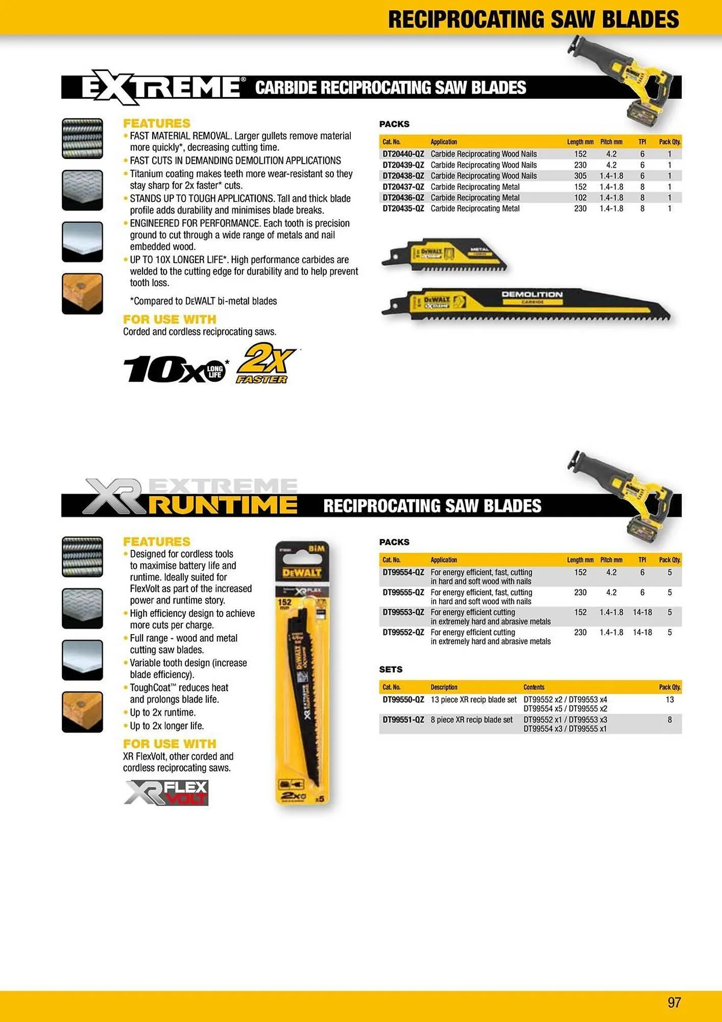 Dewalt reklamblad från 9 oktober till 18 oktober 2025 - Reklamblad sidor 97