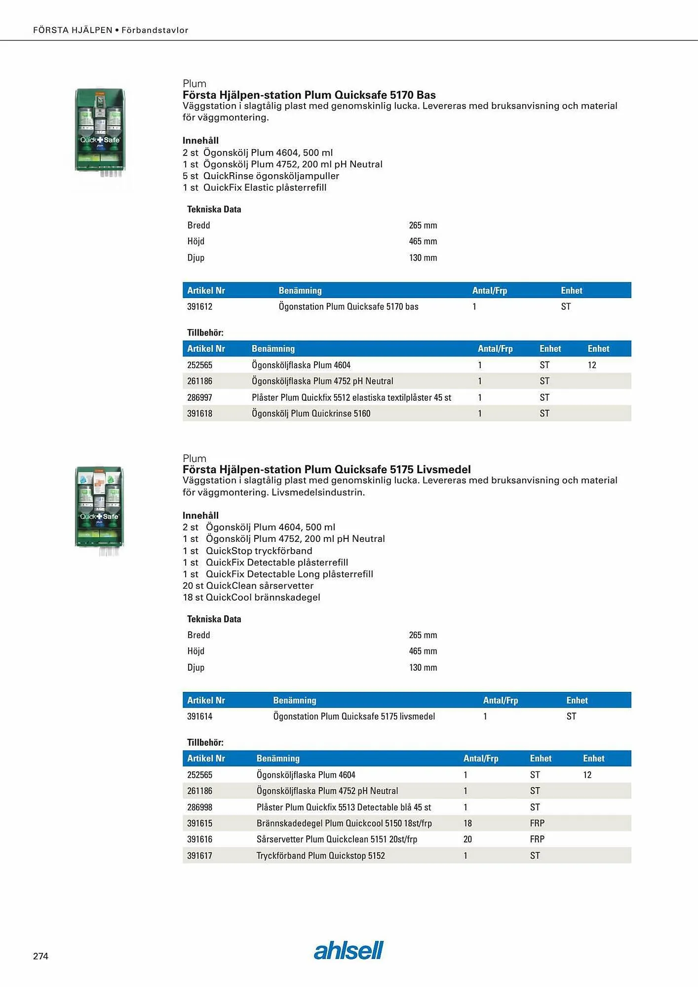 Ahlsell reklamblad från 6 september till 4 november 2023 - Reklamblad sidor 288
