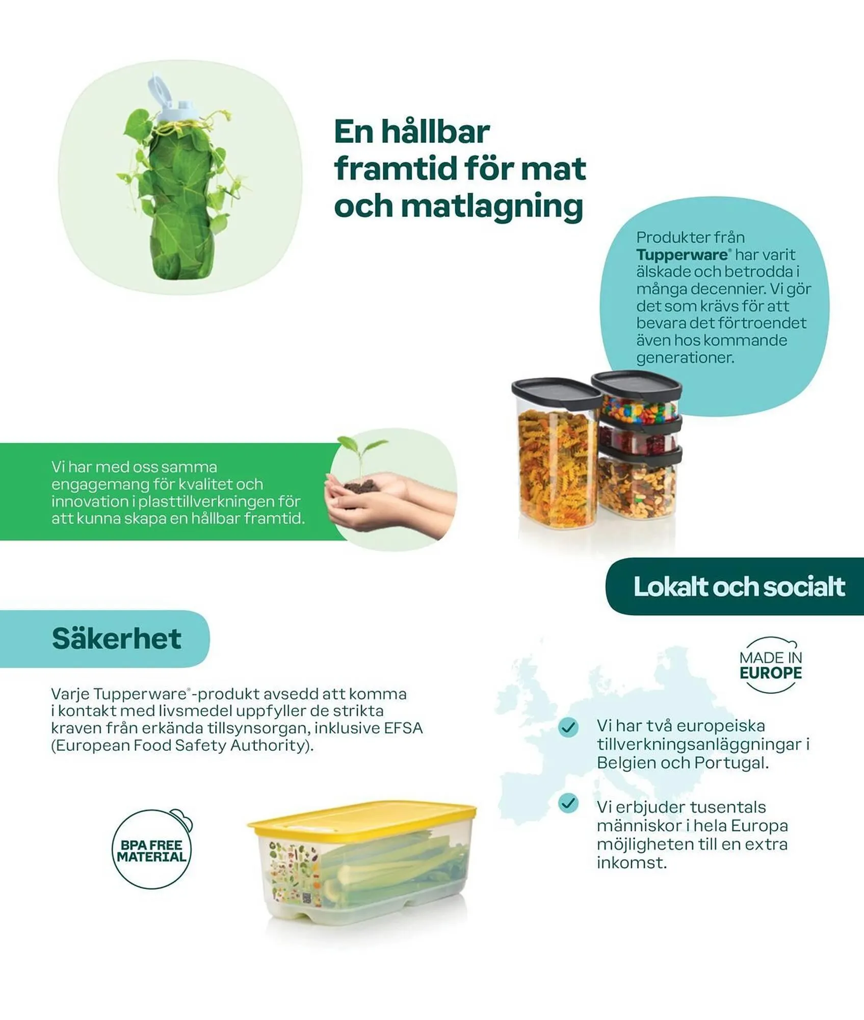 Tupperware reklamblad från 1 oktober till 31 mars 2025 - Reklamblad sidor 2