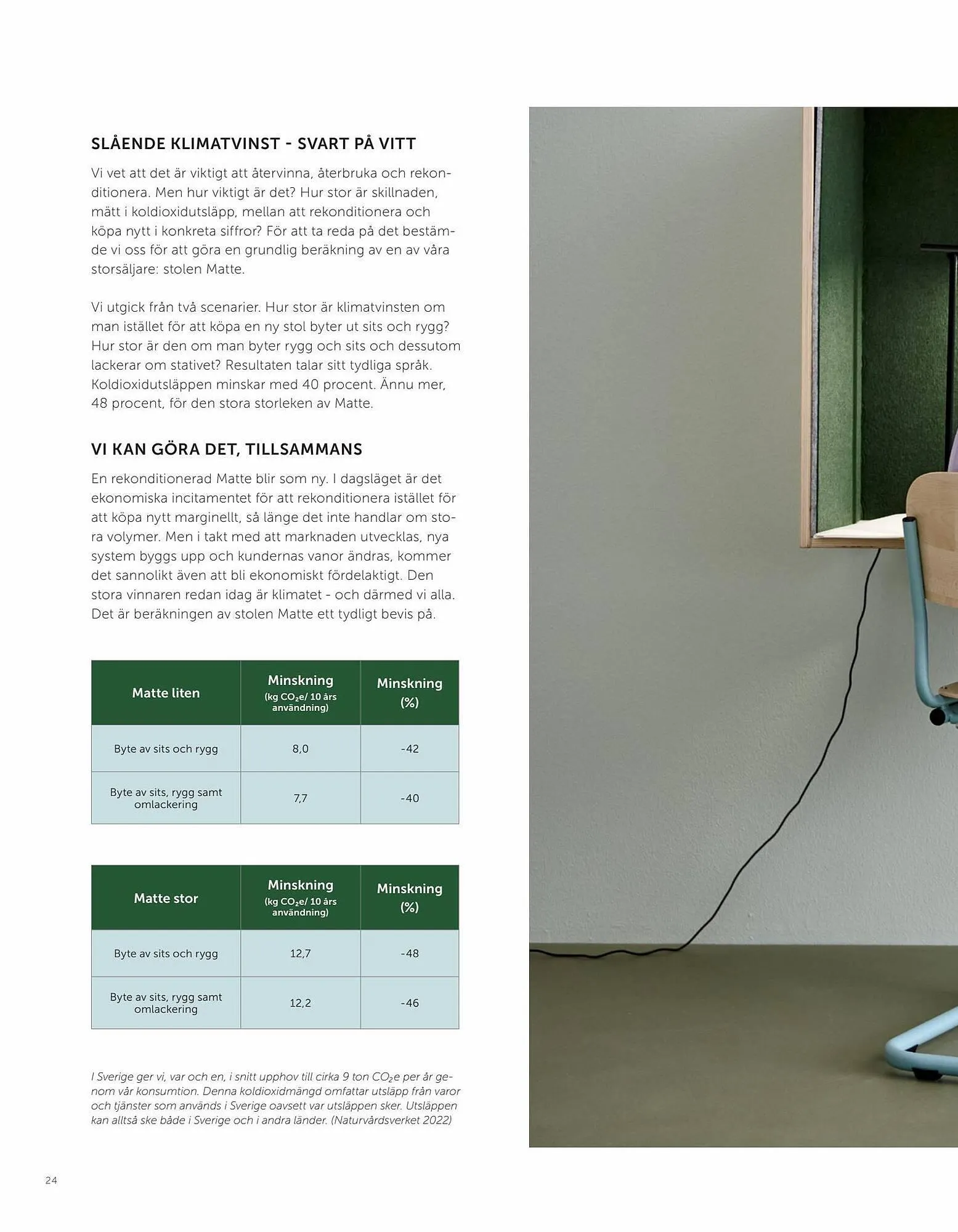 Lekolar reklamblad från 31 augusti till 2 oktober 2023 - Reklamblad sidor 24