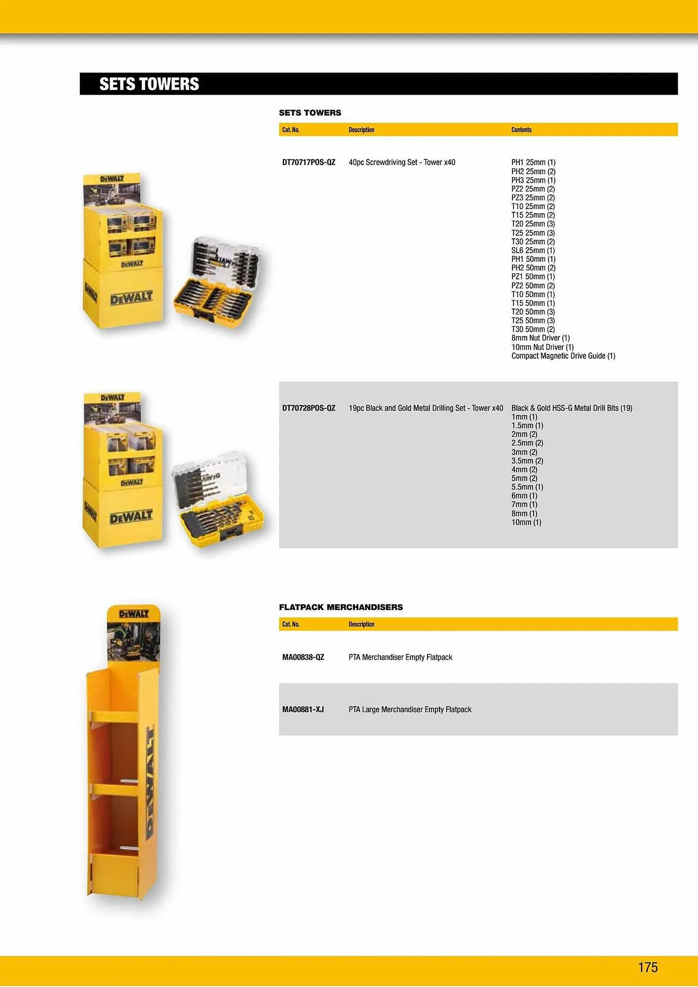 Dewalt reklamblad från 2 oktober till 2 oktober 2023 - Reklamblad sidor 175