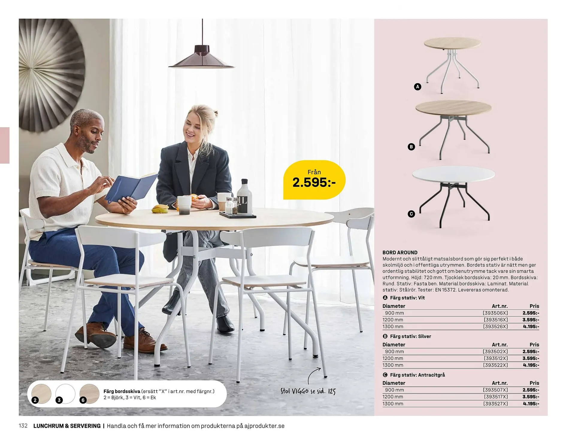 AJ Produkter reklamblad från 1 januari till 31 december 2025 - Reklamblad sidor 132