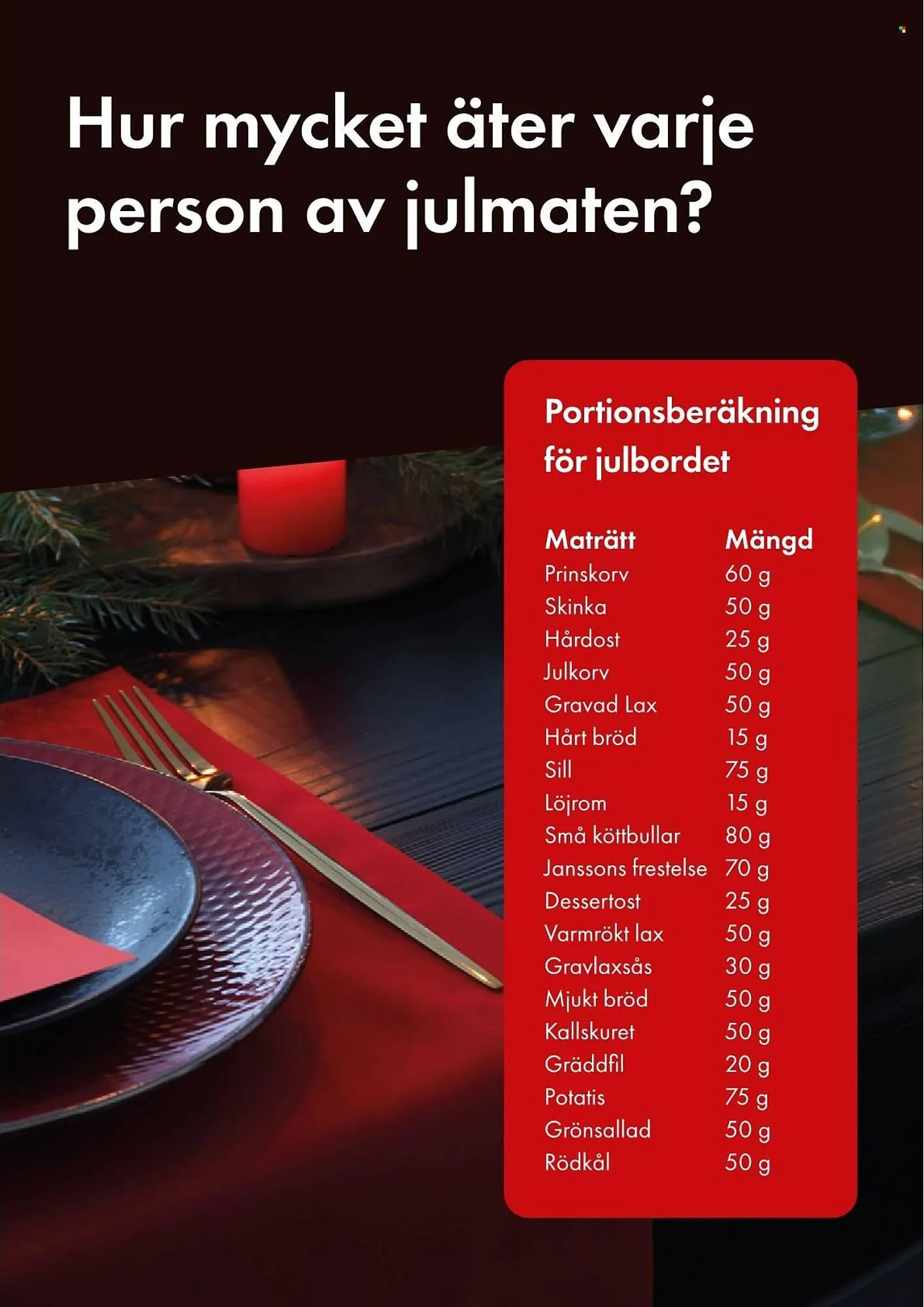 Snabbgross reklamblad från 10 november till 28 december 2025 - Reklamblad sidor 13