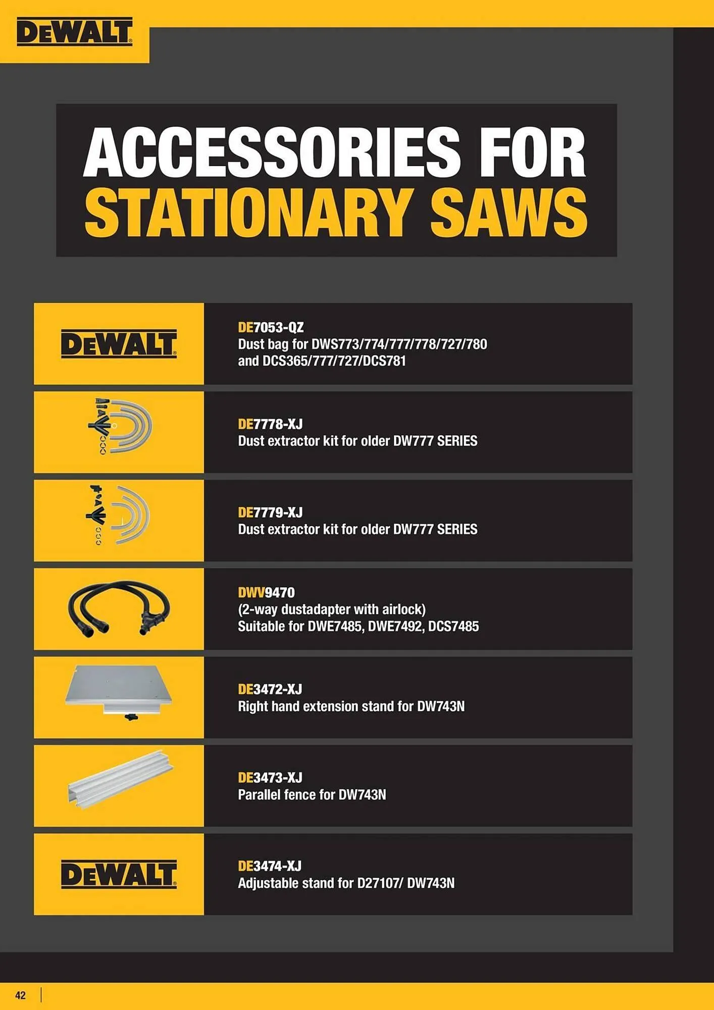 Dewalt reklamblad från 4 april till 10 april 2025 - Reklamblad sidor 42