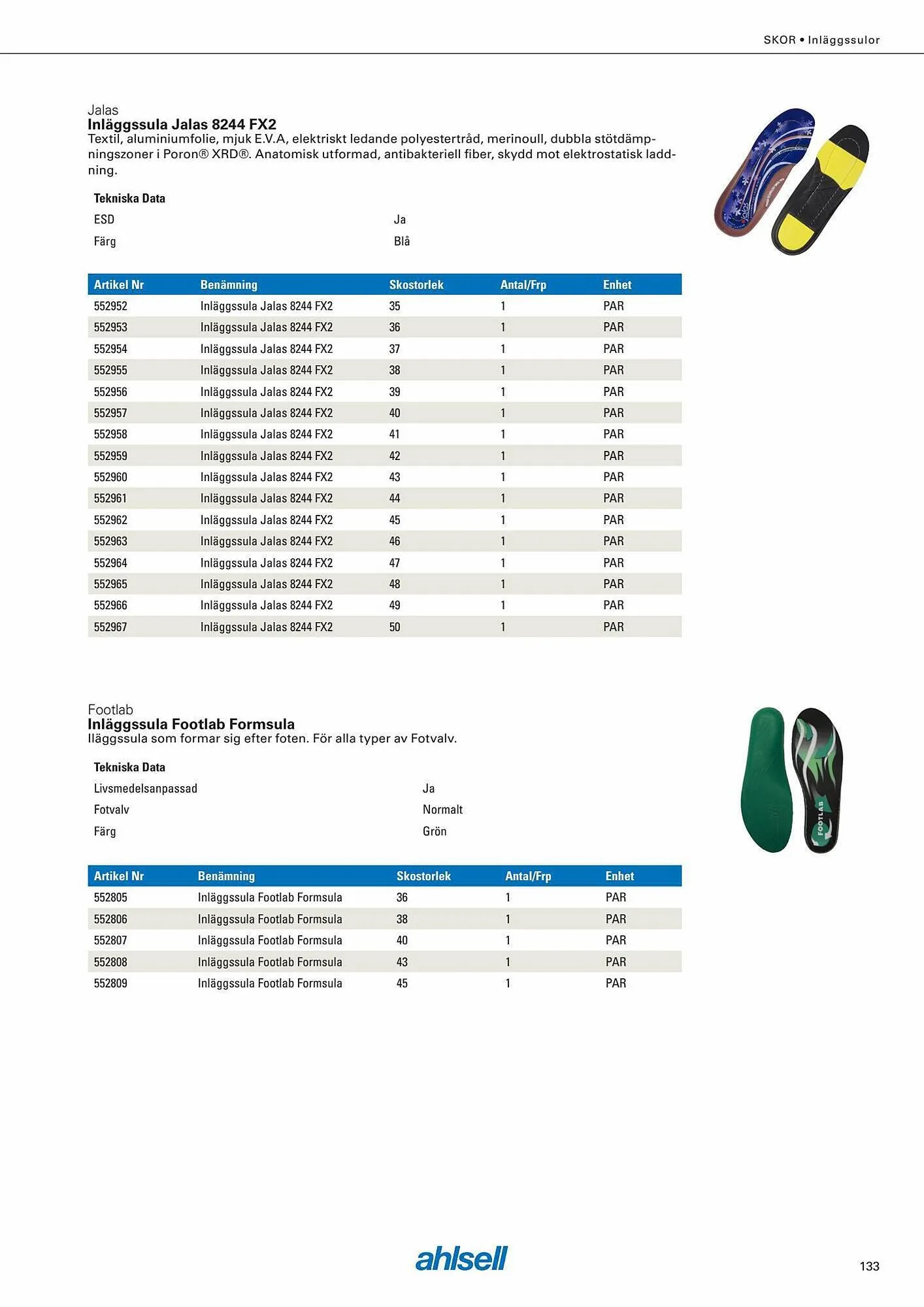 Ahlsell reklamblad från 6 september till 4 november 2023 - Reklamblad sidor 147