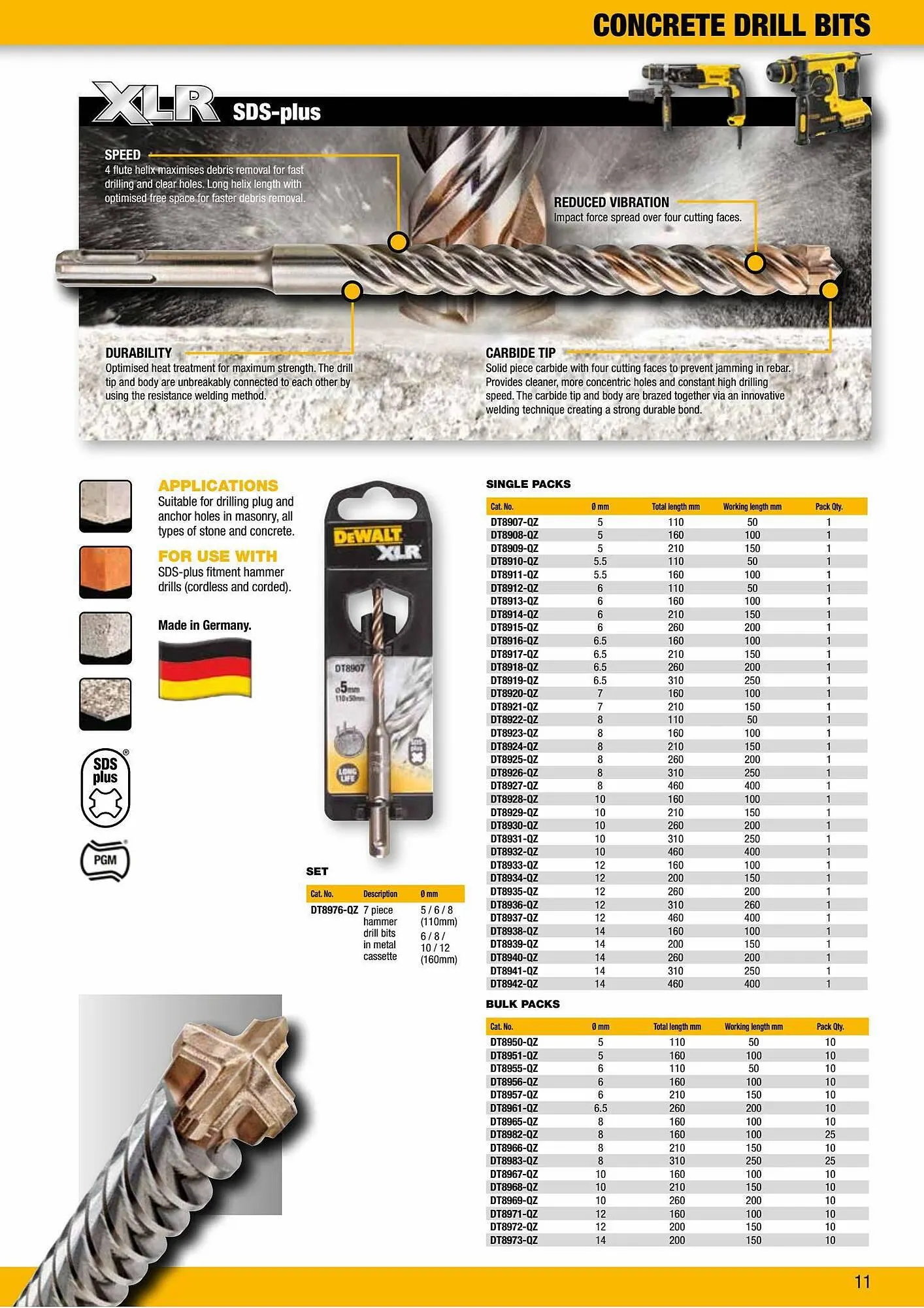 Dewalt reklamblad från 31 augusti till 30 september 2023 - Reklamblad sidor 11