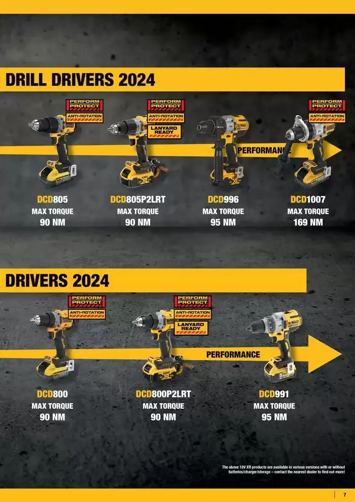 Dewalt reklamblad från 26 september till 10 oktober 2024 - Reklamblad sidor 7