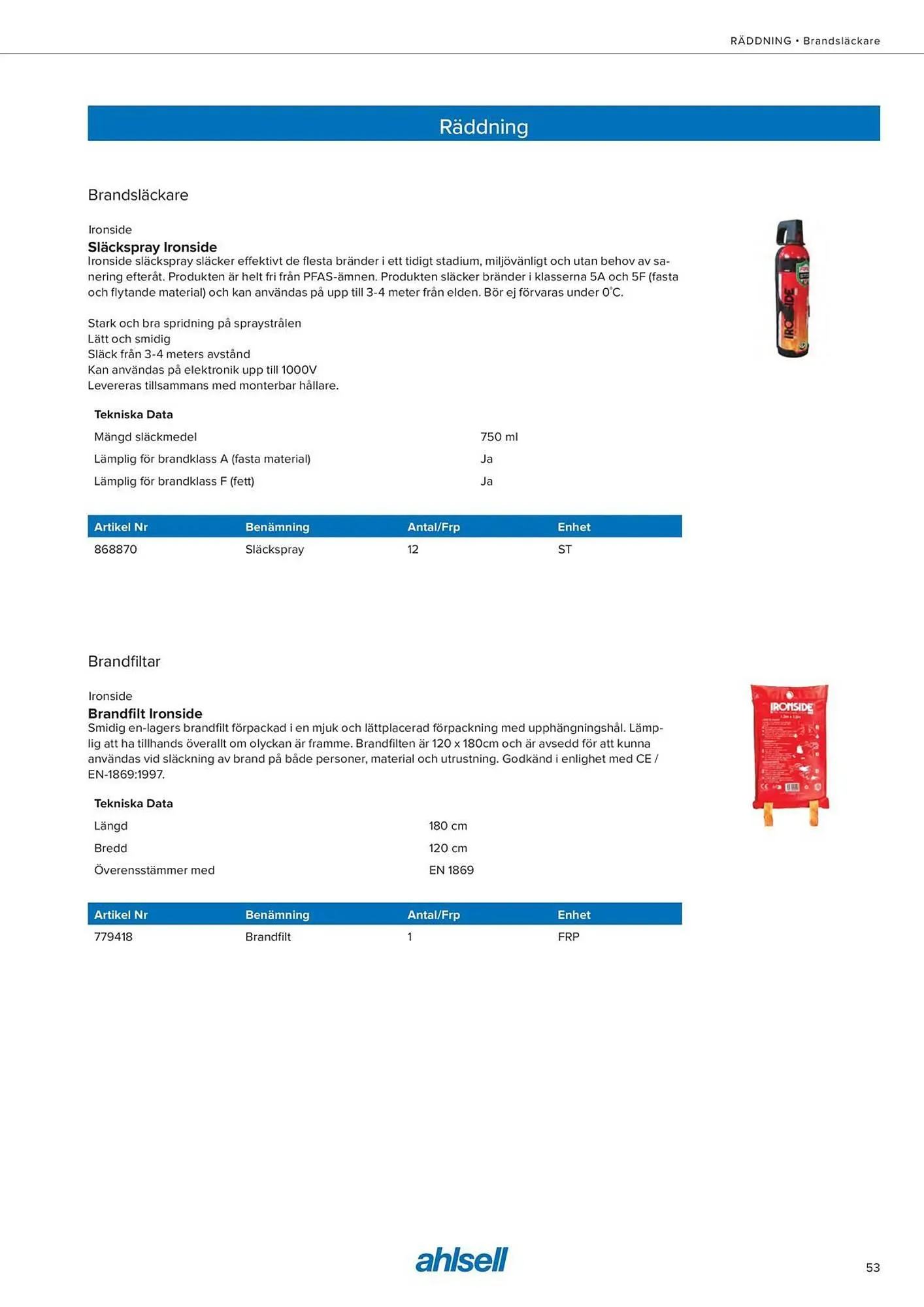 Ahlsell reklamblad från 11 september till 21 november 2025 - Reklamblad sidor 55