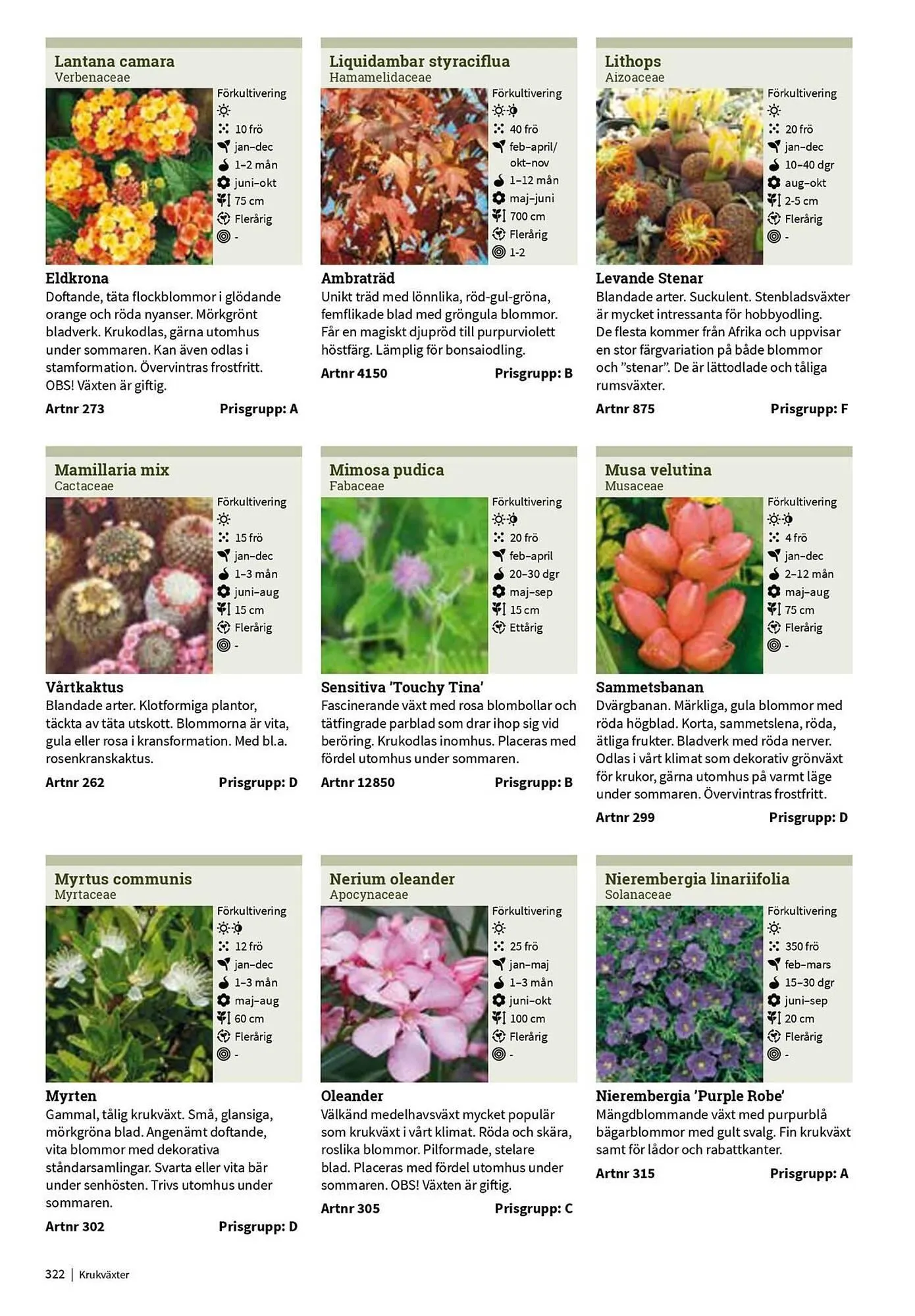 Granngården kampanjblad från 11 september till 31 december 2025 - Reklamblad sidor 322