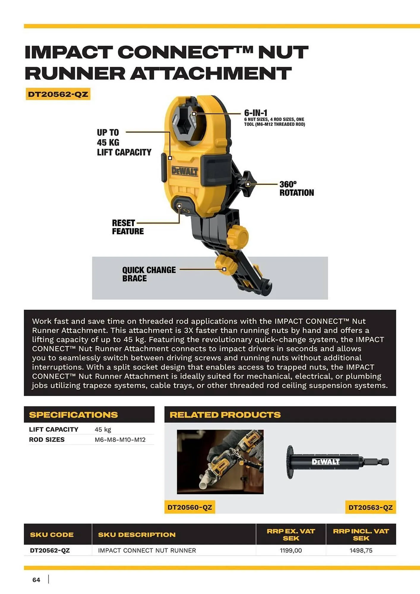 Dewalt reklamblad från 9 maj till 31 augusti 2025 - Reklamblad sidor 64