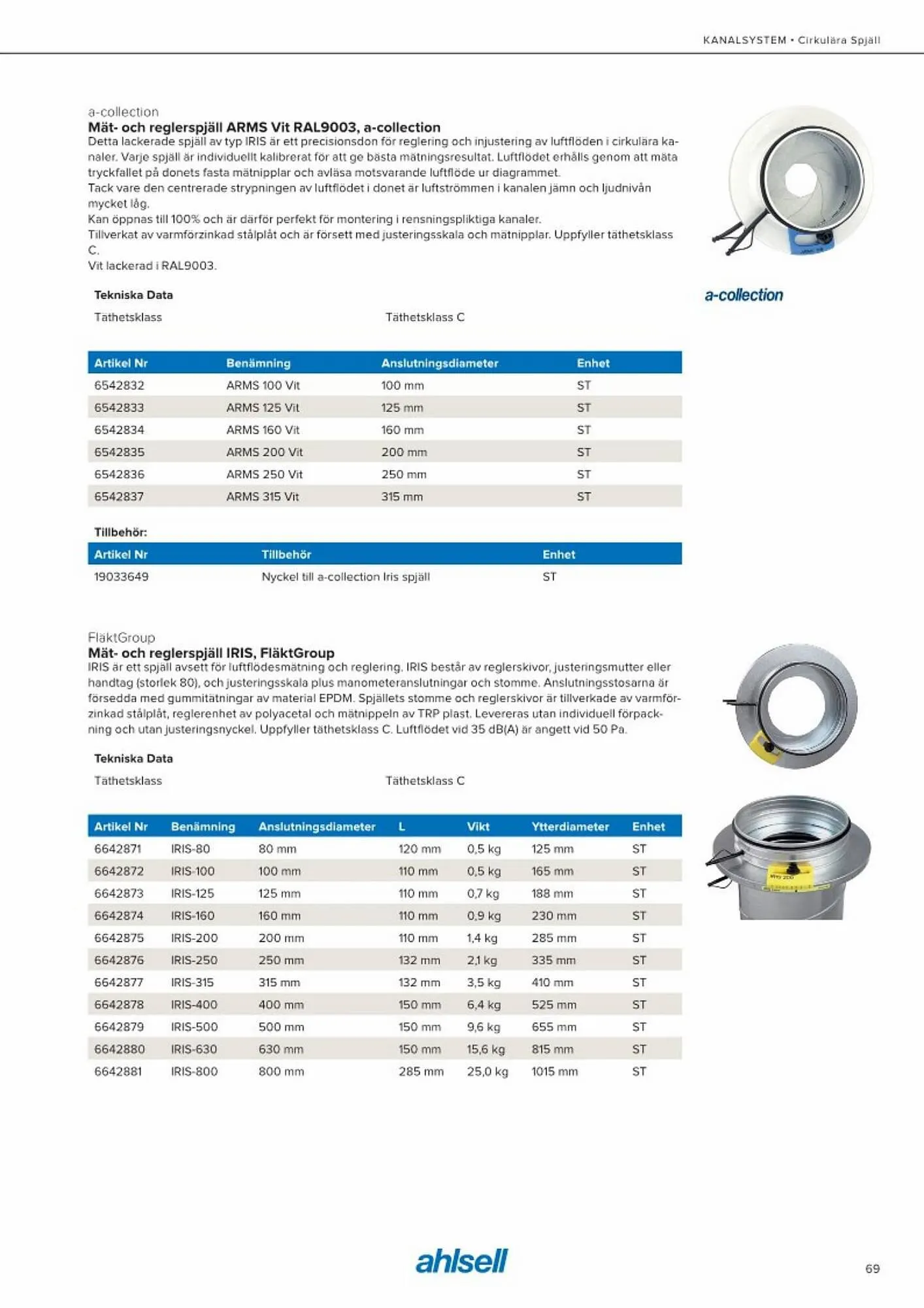 Ahlsell reklamblad från 20 maj till 15 juli 2023 - Reklamblad sidor 77