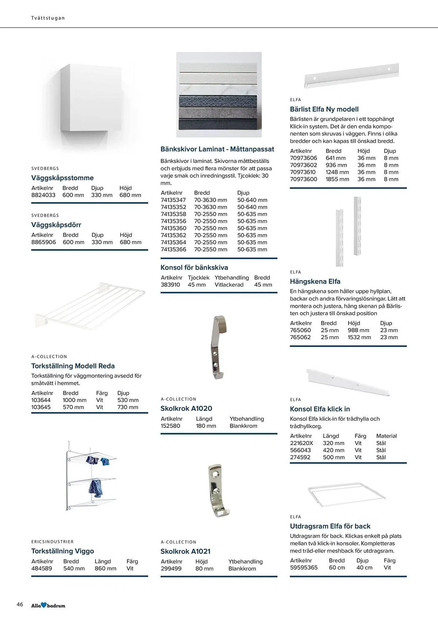 Ahlsell reklamblad från 2 oktober till 31 december 2025 - Reklamblad sidor 48