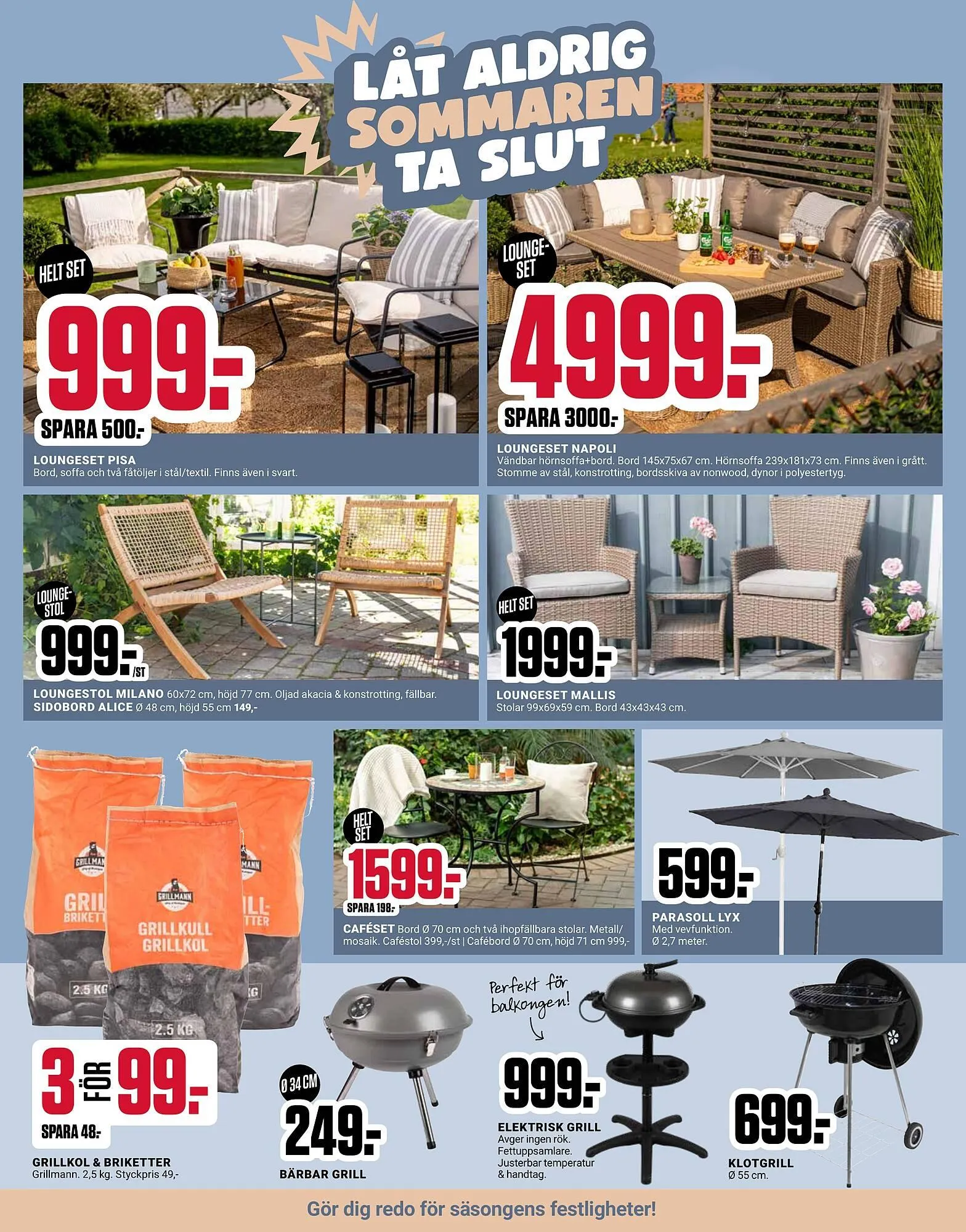 ÖoB reklamblad från 22 april till 28 april 2025 - Reklamblad sidor 4