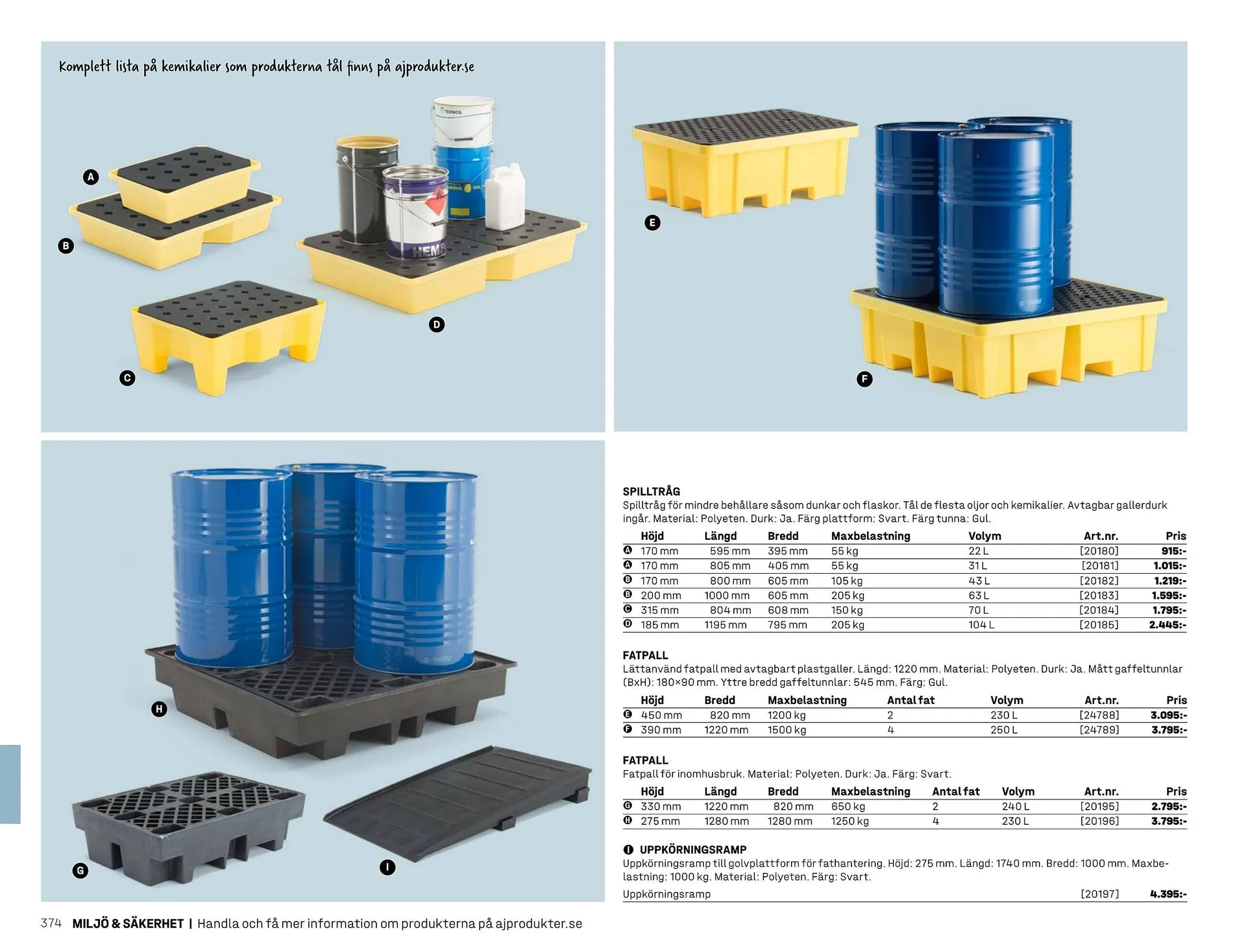 AJ Produkter reklamblad från 1 januari till 31 december 2025 - Reklamblad sidor 374