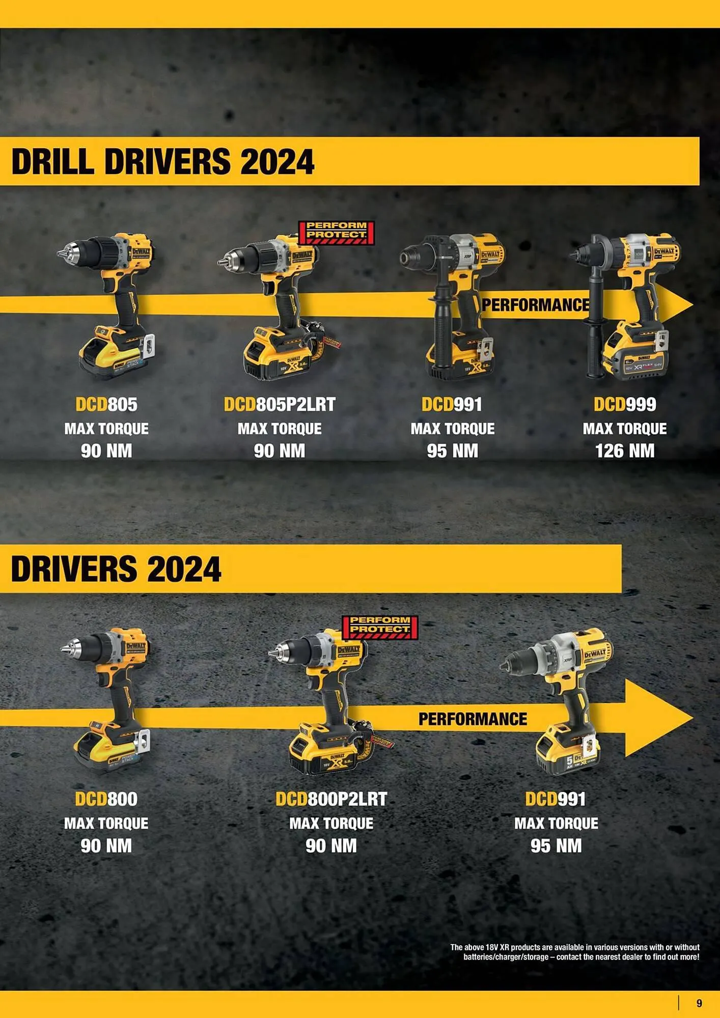 Dewalt reklamblad från 7 mars till 21 mars 2024 - Reklamblad sidor 9