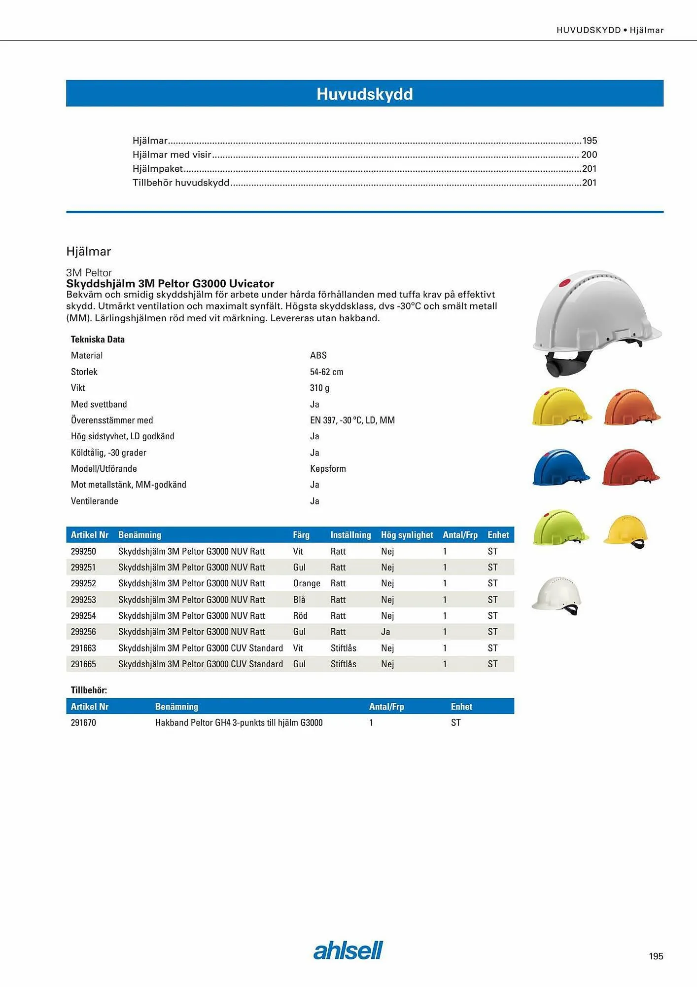 Ahlsell reklamblad från 6 september till 4 november 2023 - Reklamblad sidor 209