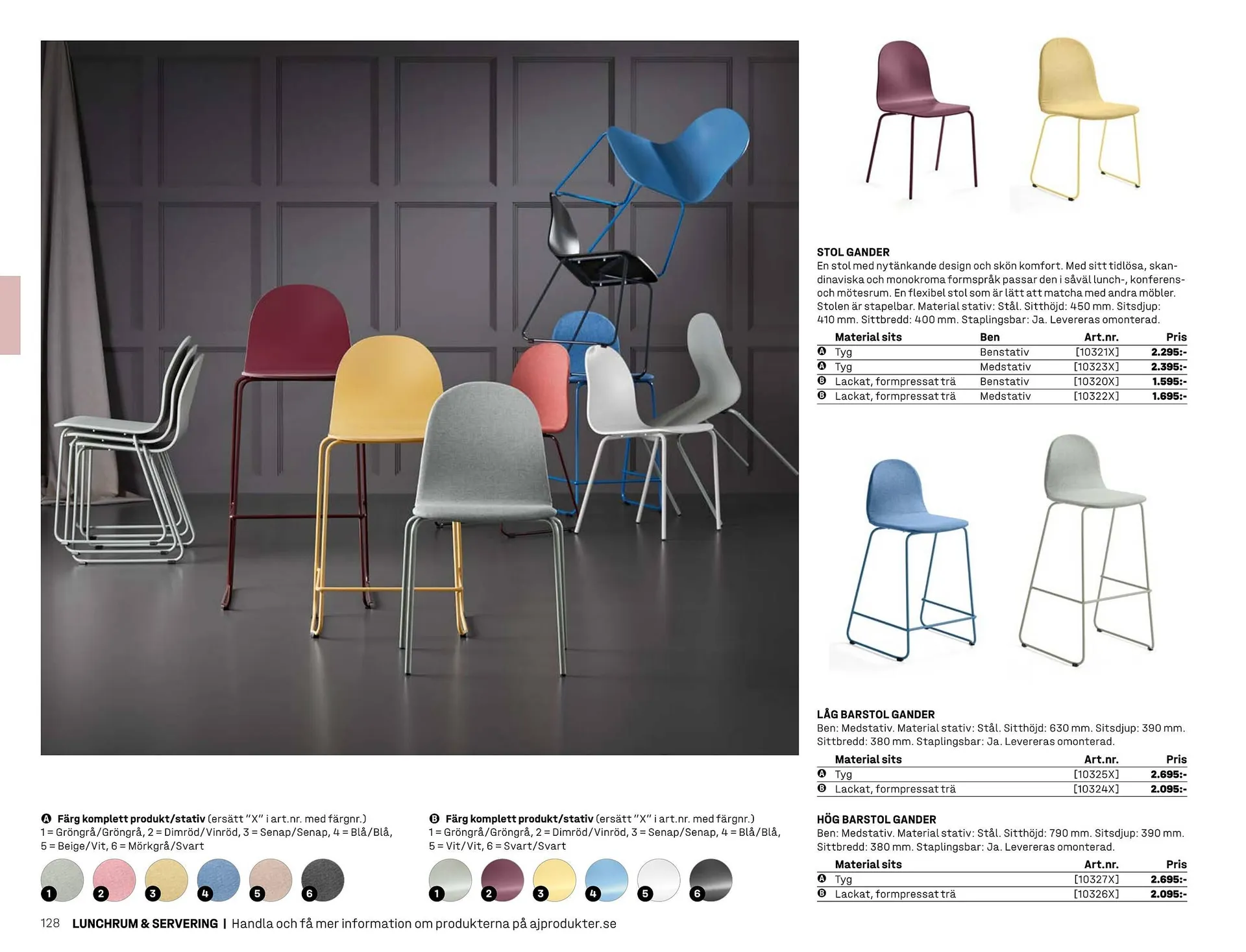 AJ Produkter reklamblad från 1 januari till 31 december 2025 - Reklamblad sidor 128