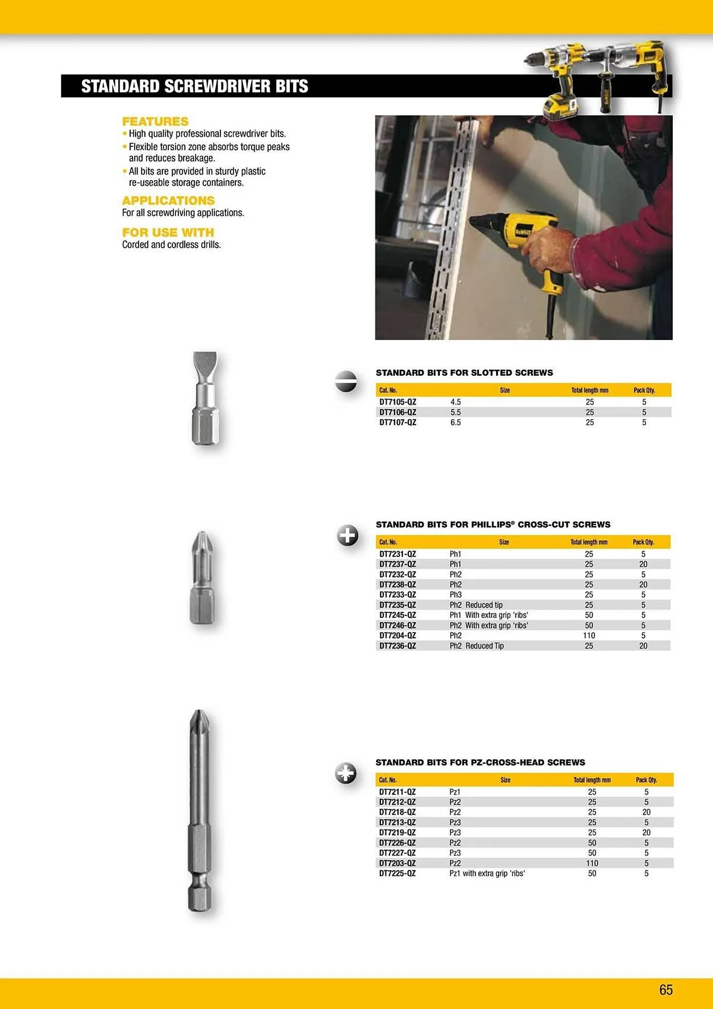 Dewalt reklamblad från 9 oktober till 18 oktober 2025 - Reklamblad sidor 65