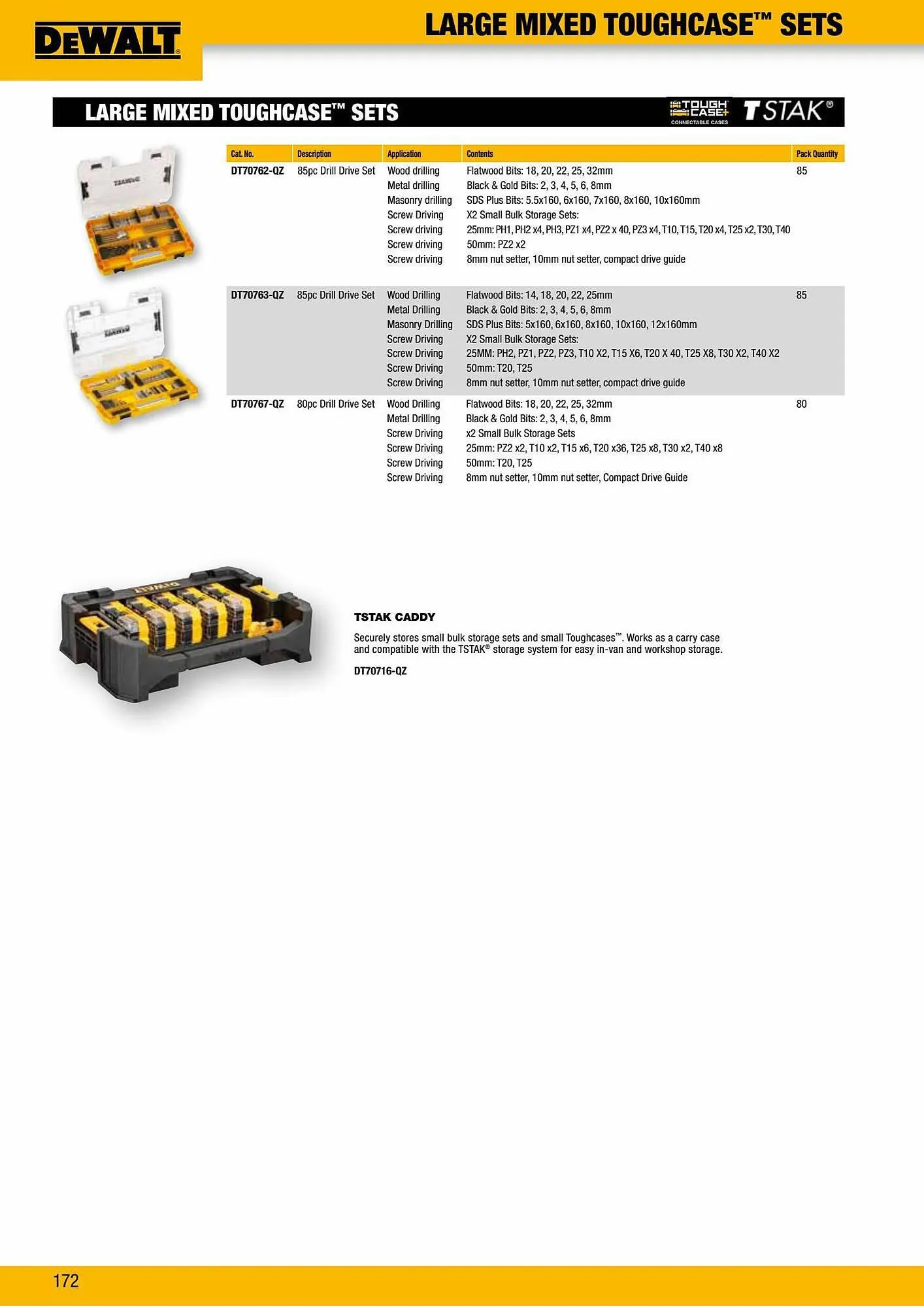 Dewalt reklamblad från 31 augusti till 30 september 2023 - Reklamblad sidor 172